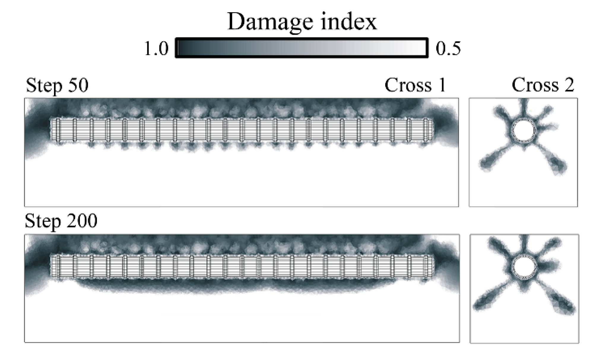 Applsci 10 05272 g005