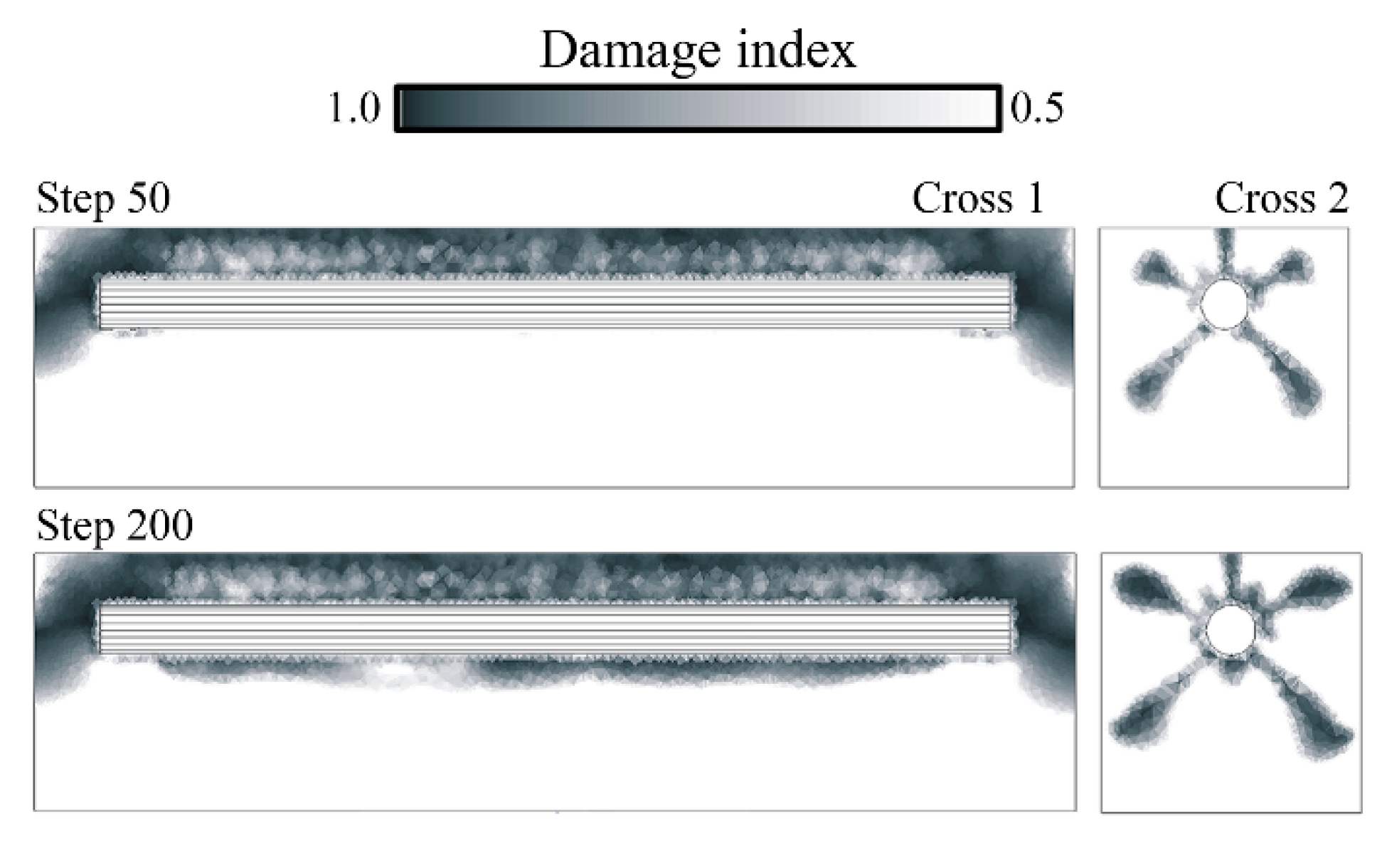 Applsci 10 05272 g006