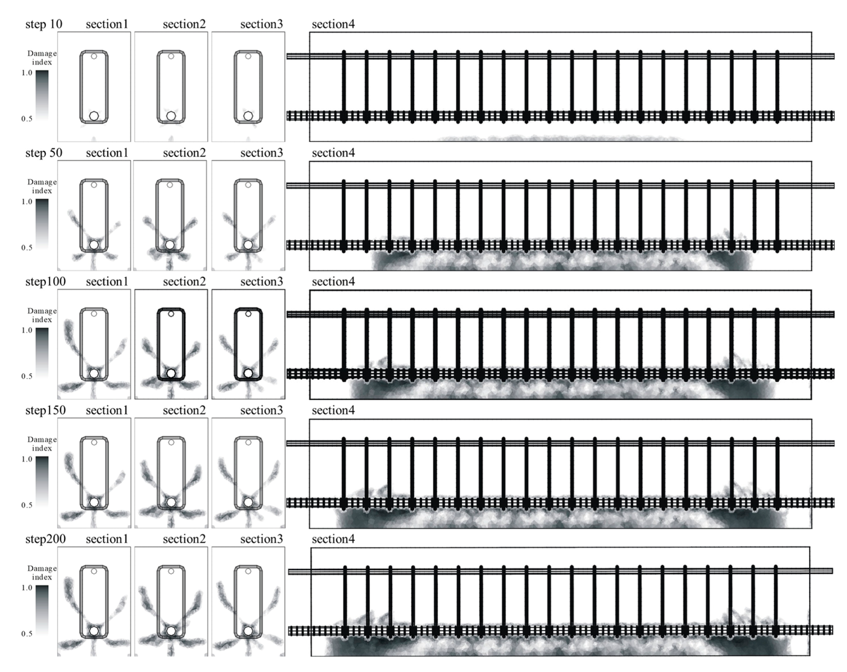 Applsci 10 05272 g010