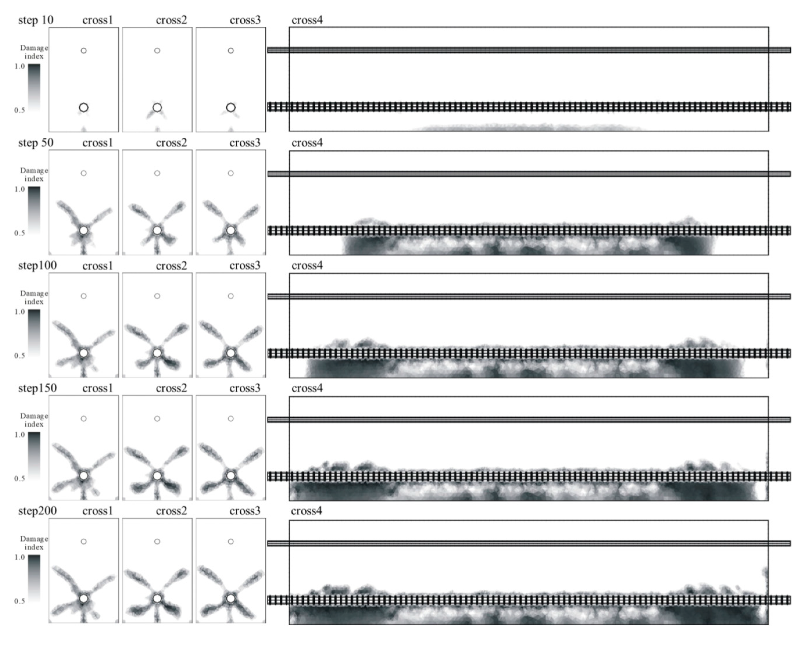 Applsci 10 05272 g011