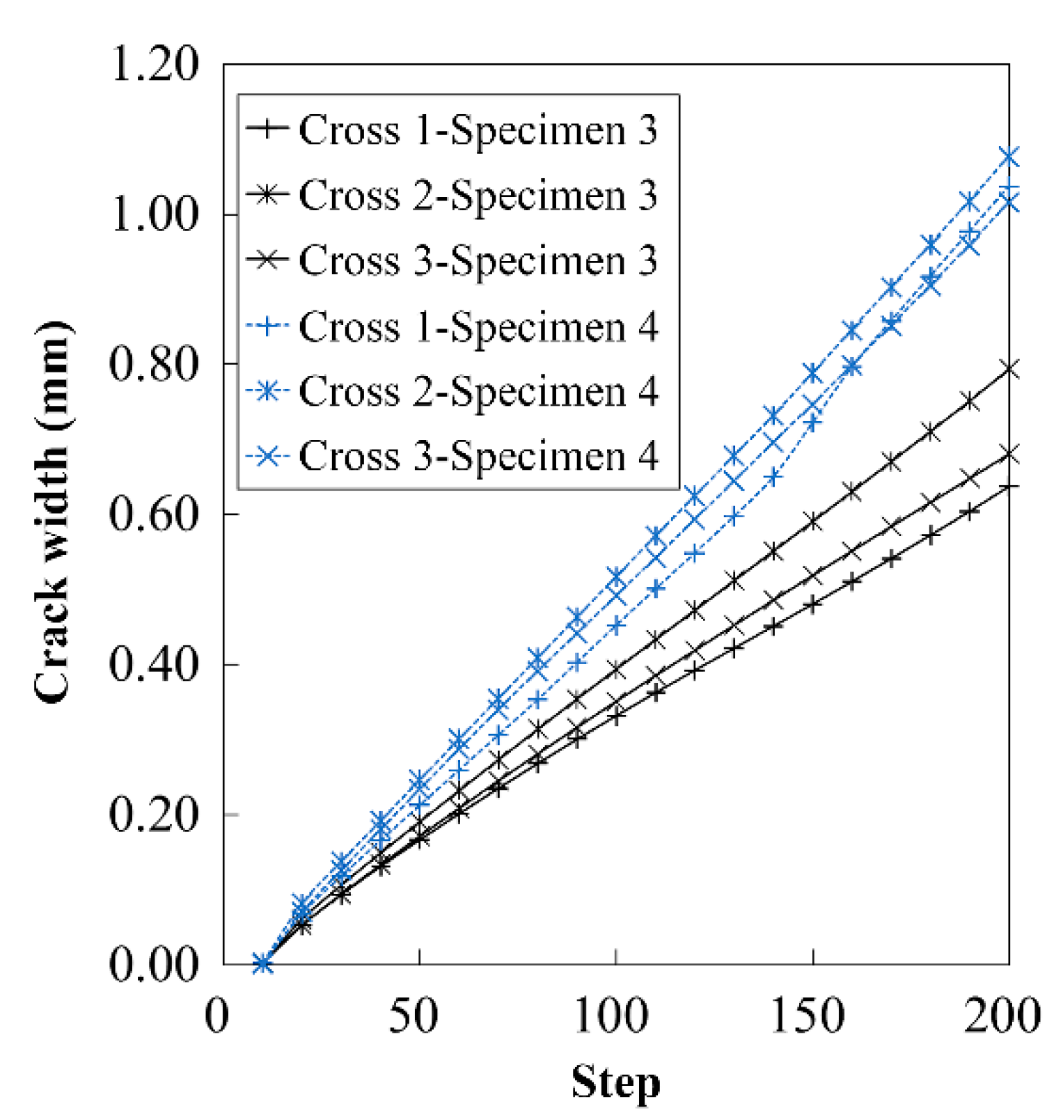 Applsci 10 05272 g012