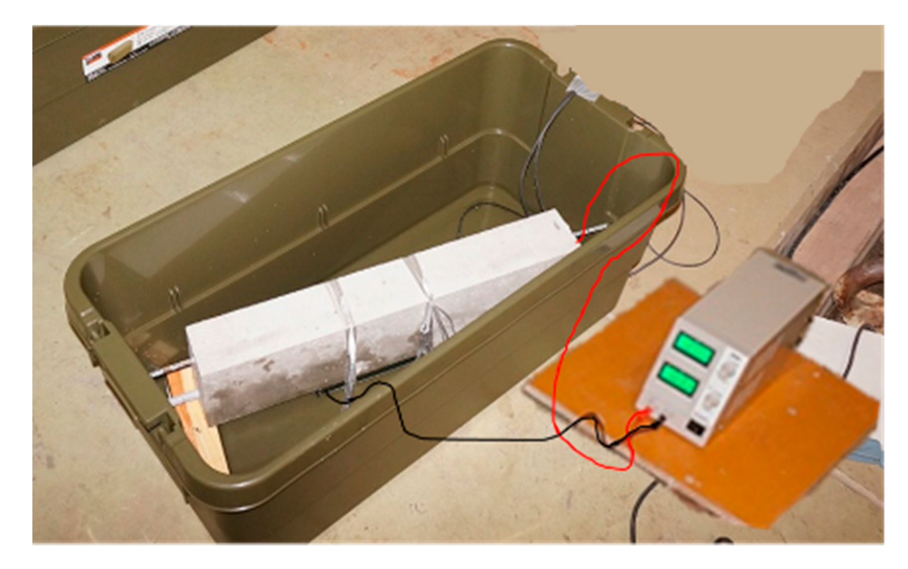 Applsci 10 05272 g016