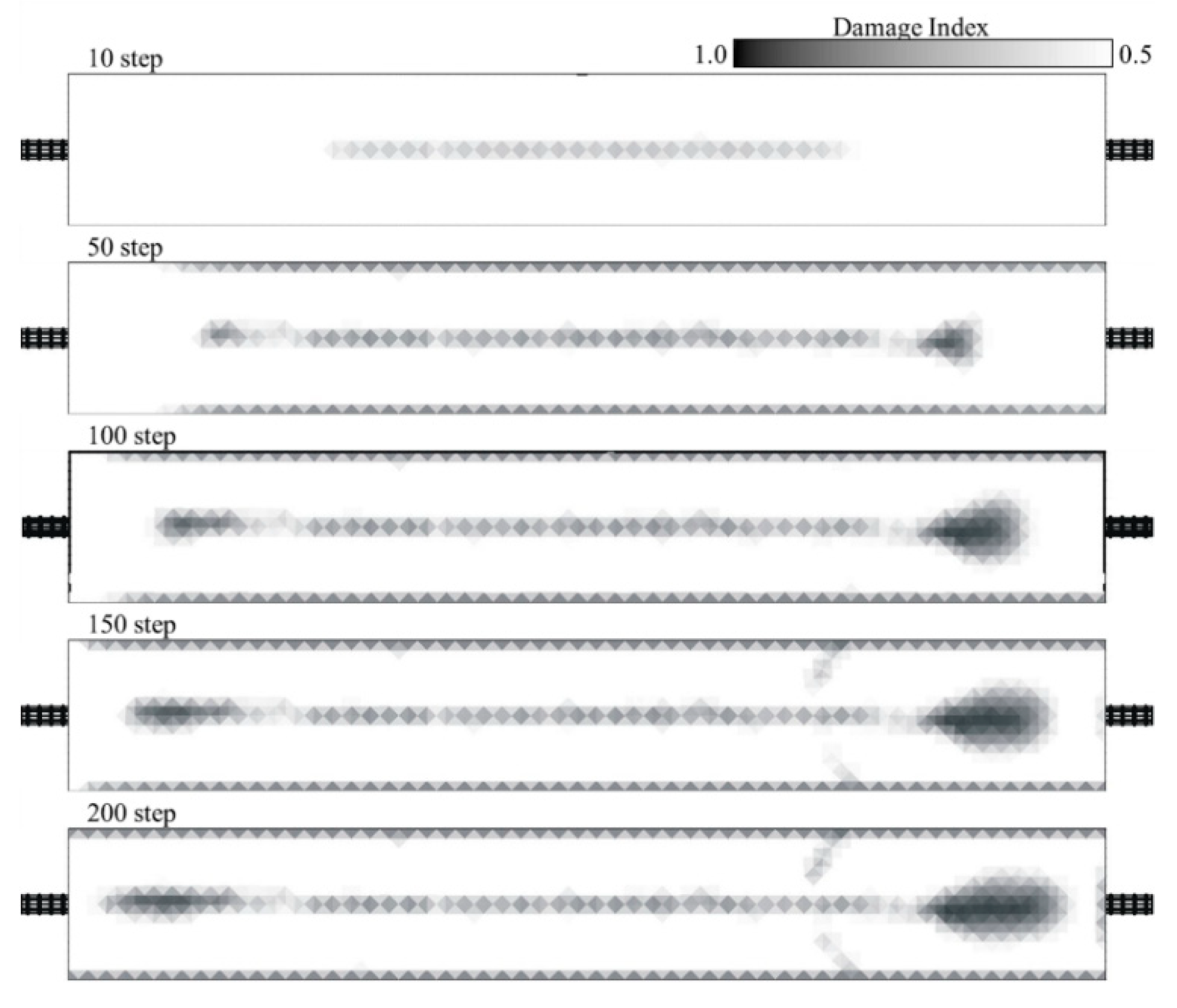 Applsci 10 05272 g019