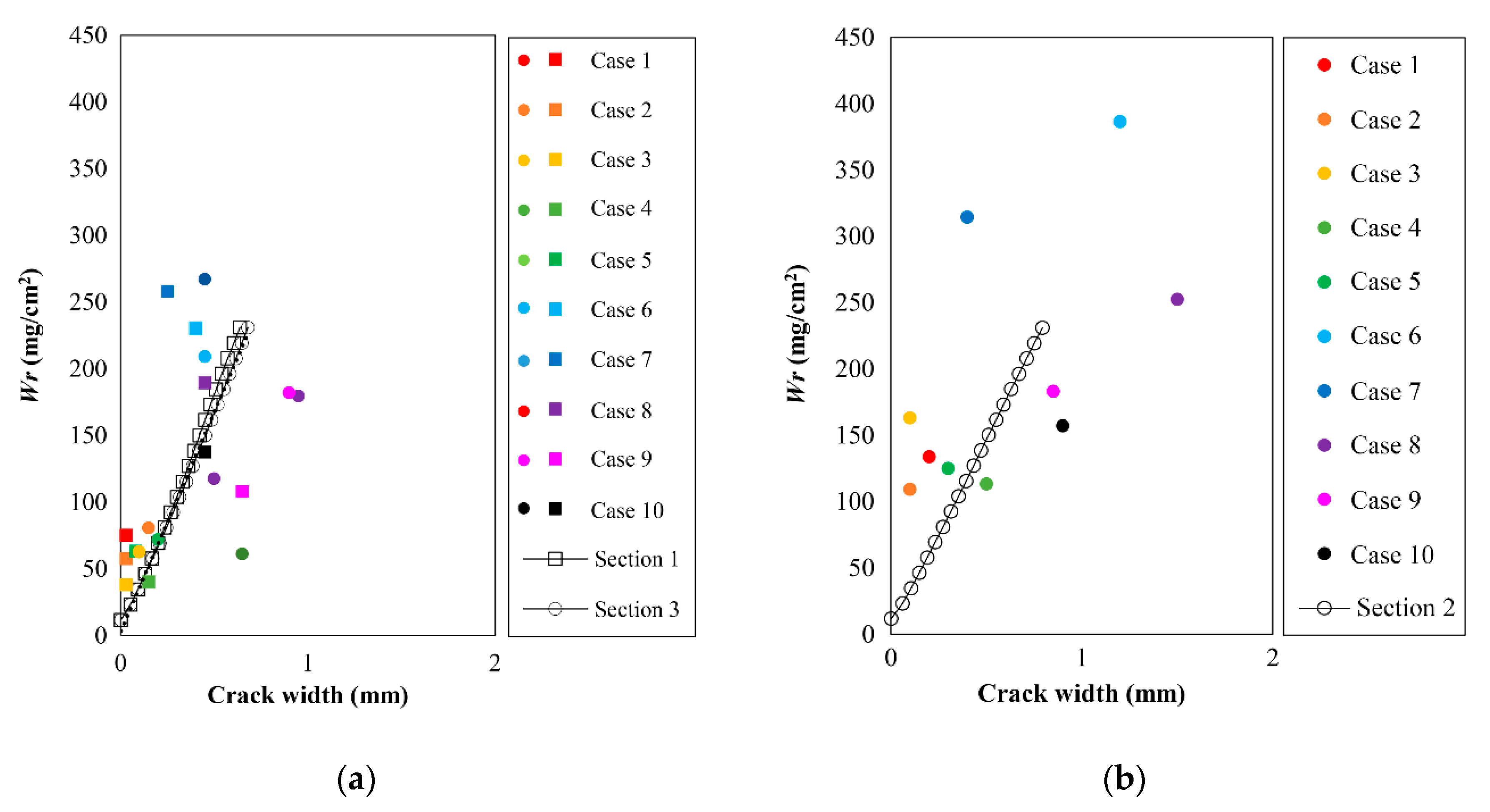 Applsci 10 05272 g020