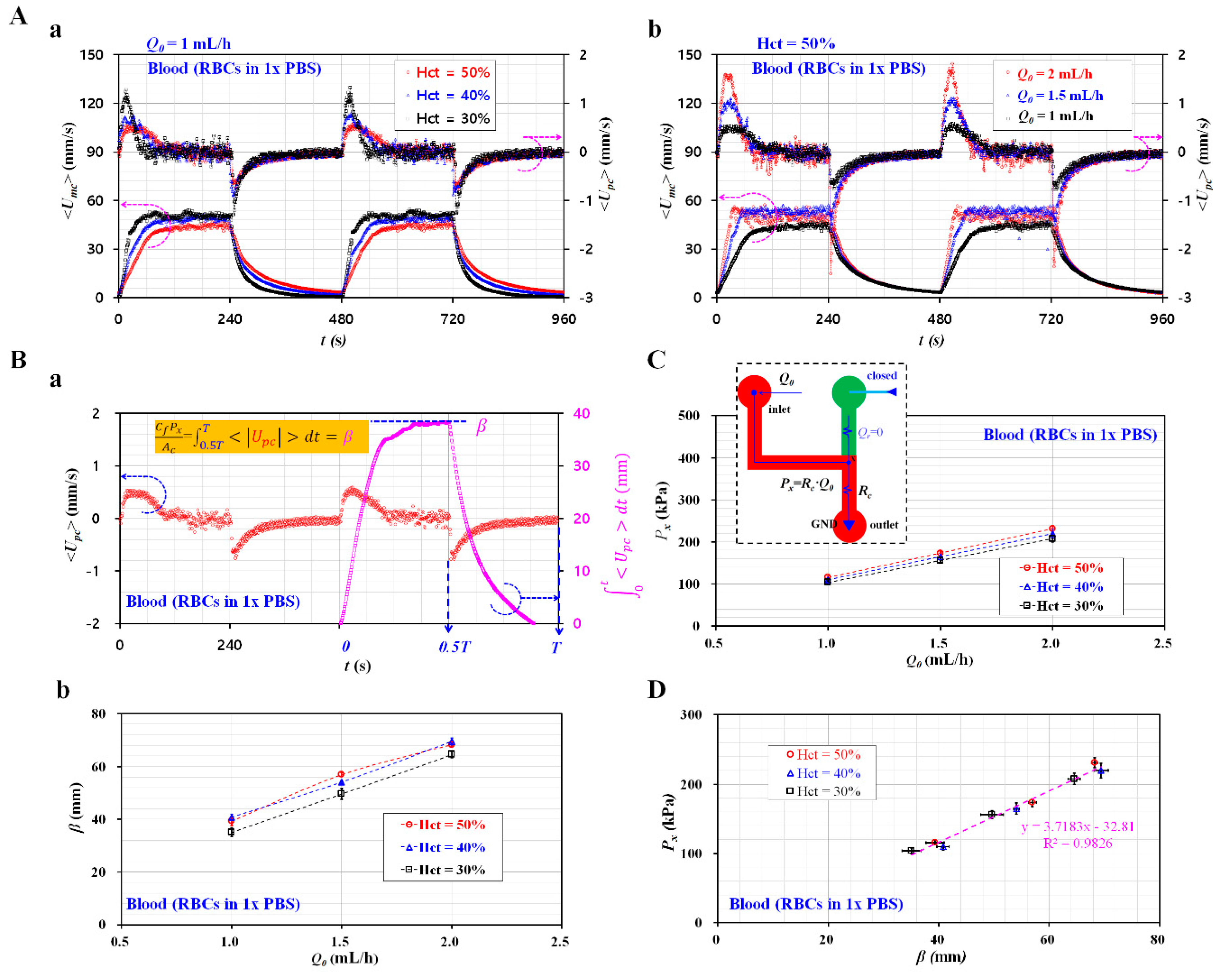 Applsci 10 05273 g002