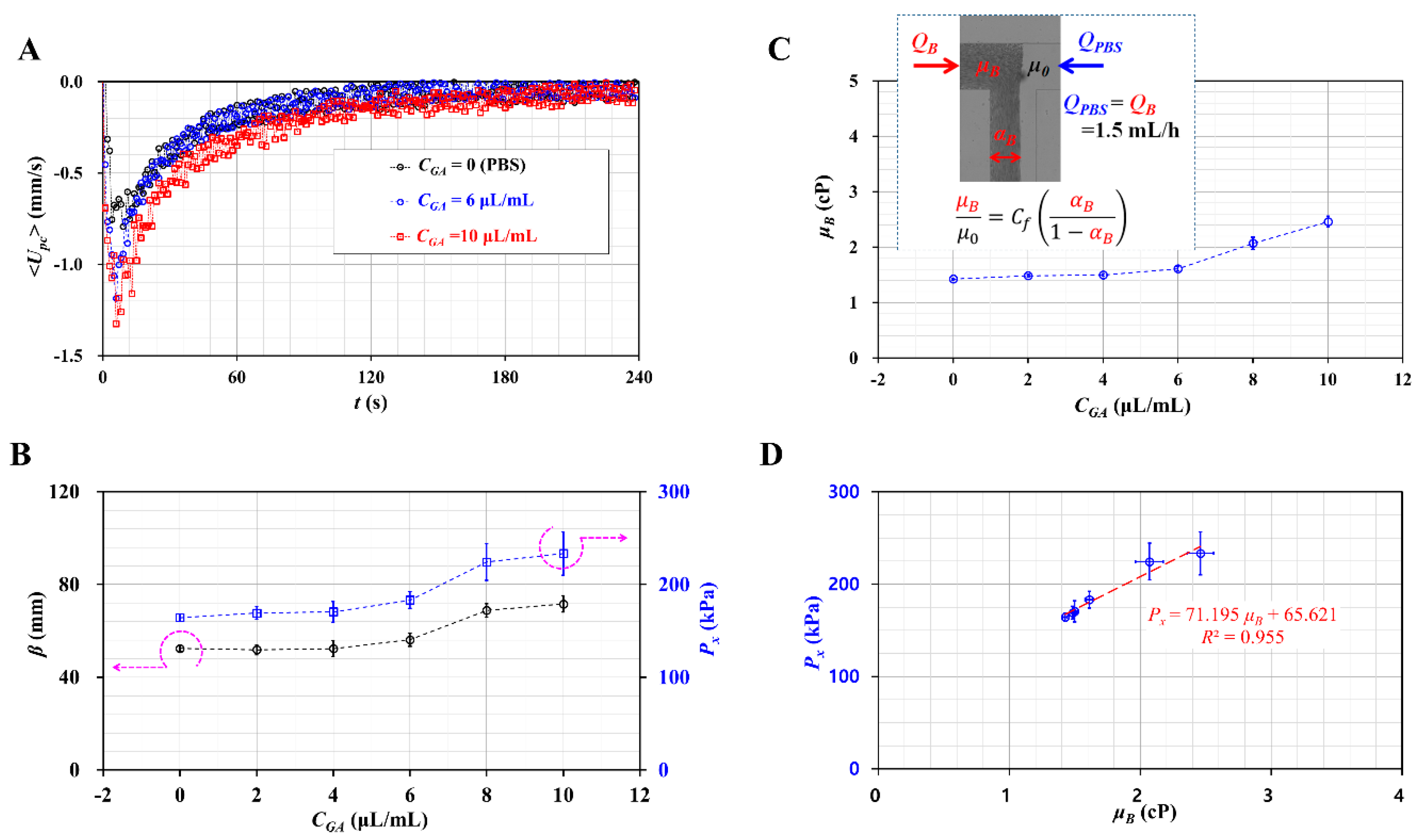 Applsci 10 05273 g005