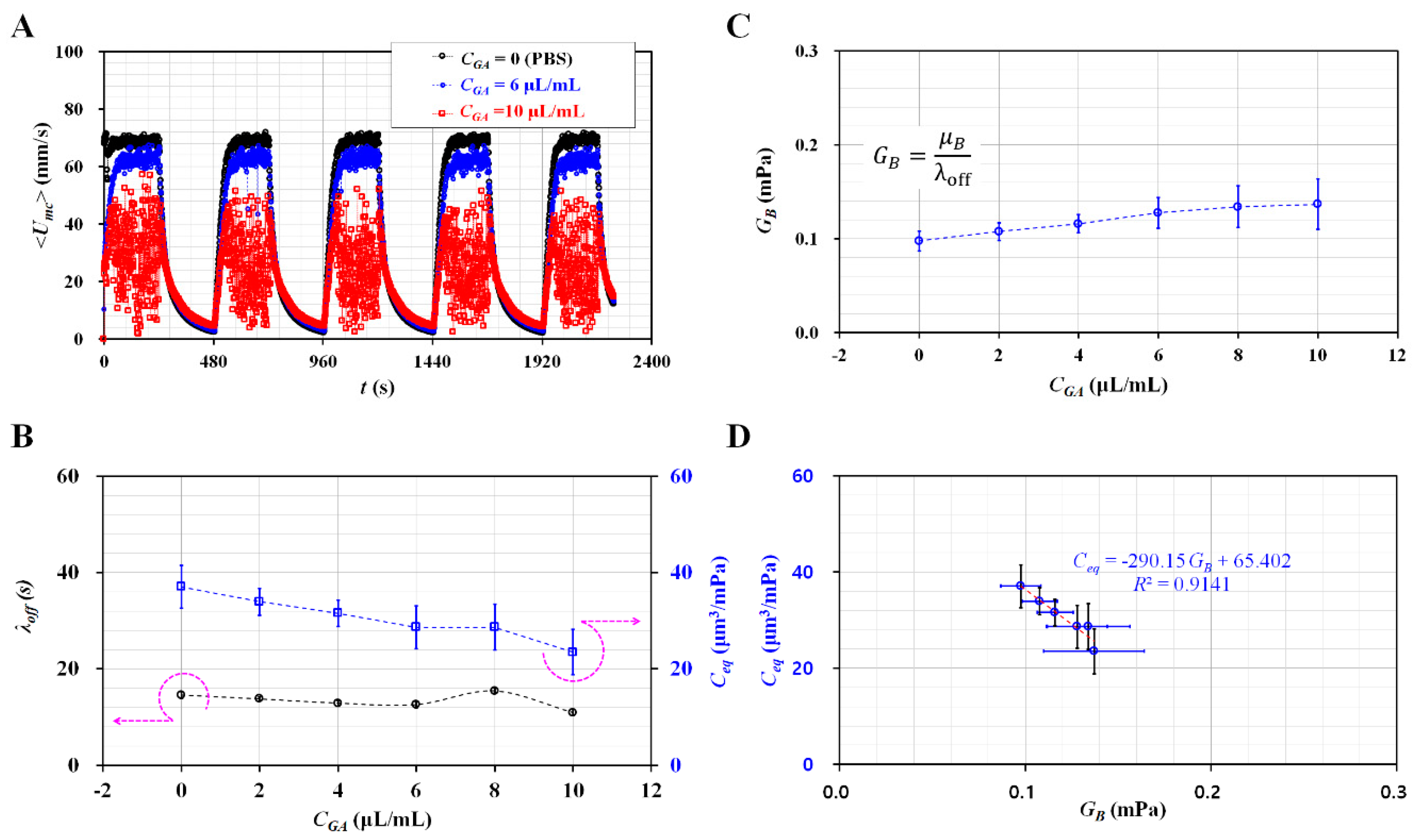 Applsci 10 05273 g006