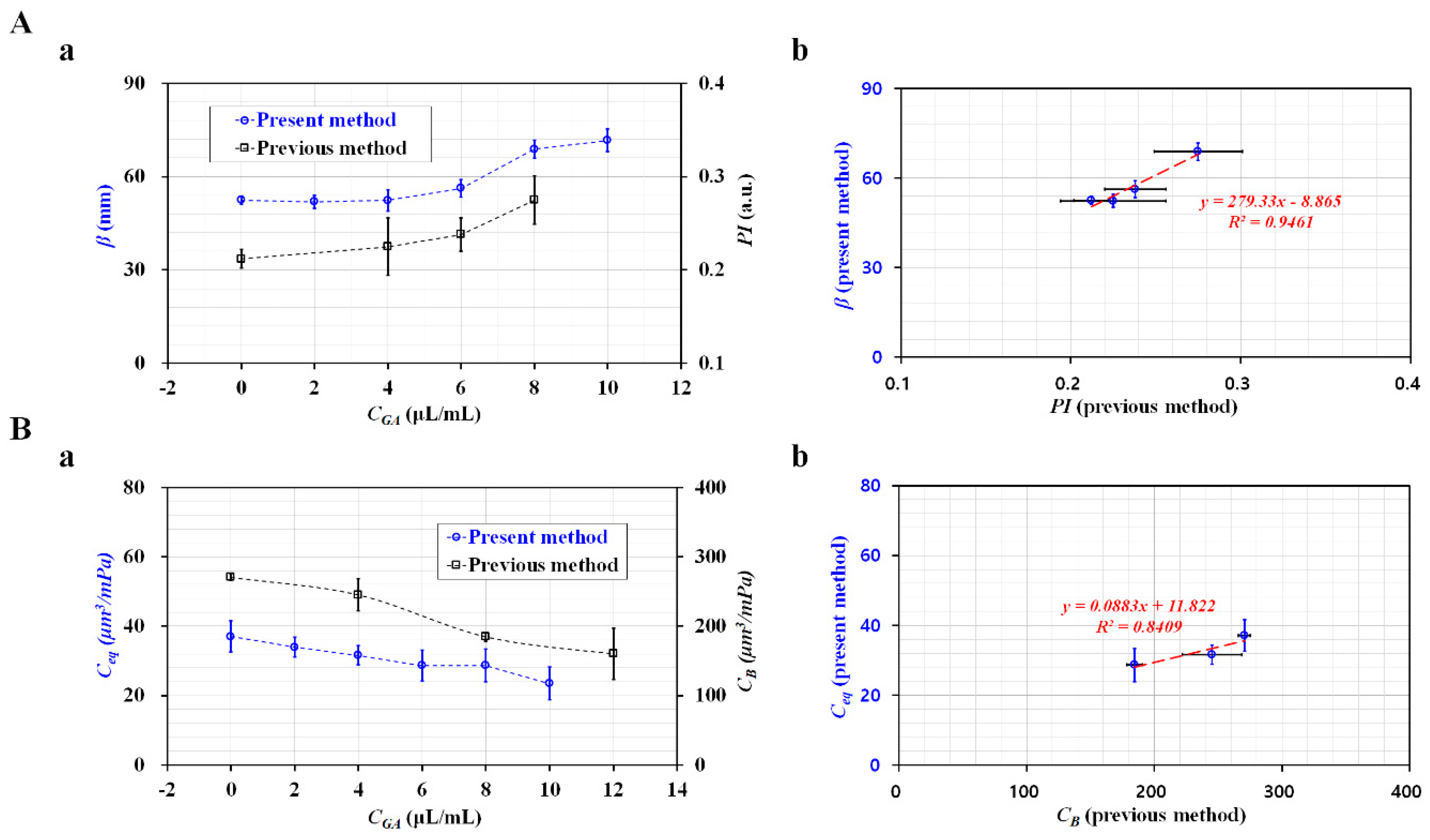 Applsci 10 05273 g007