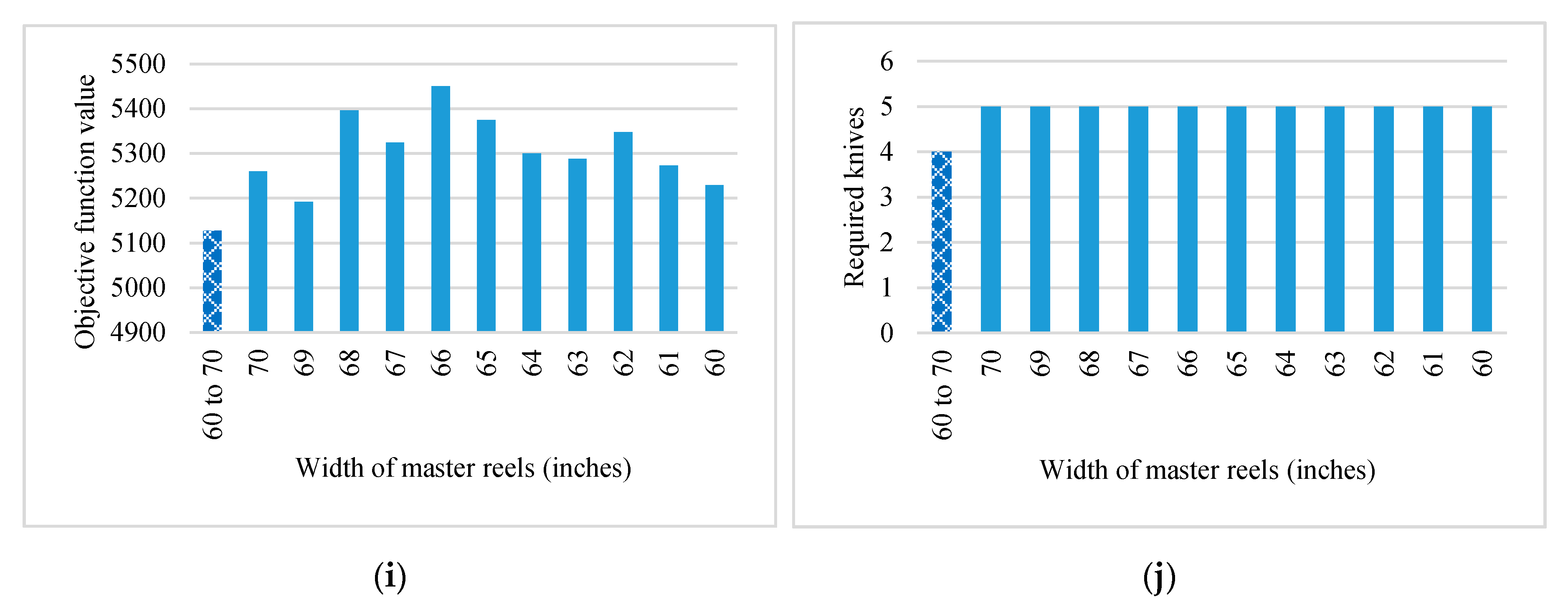Applsci 10 05274 g003b Applsci 10 05274 g003b
