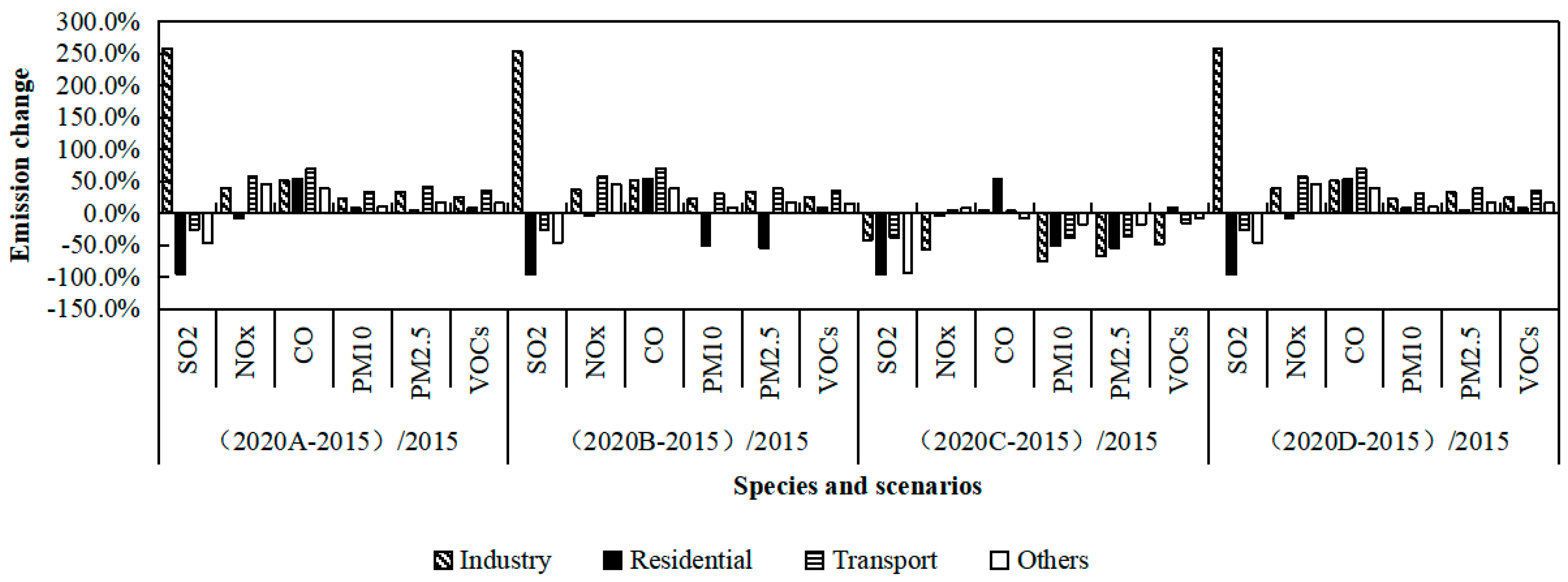 Applsci 10 05276 g002