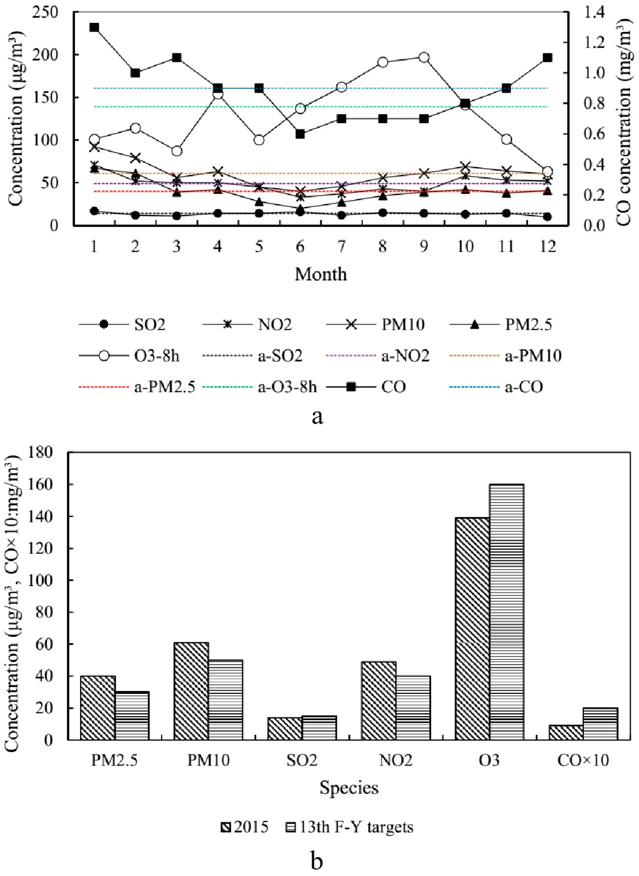 Applsci 10 05276 g003