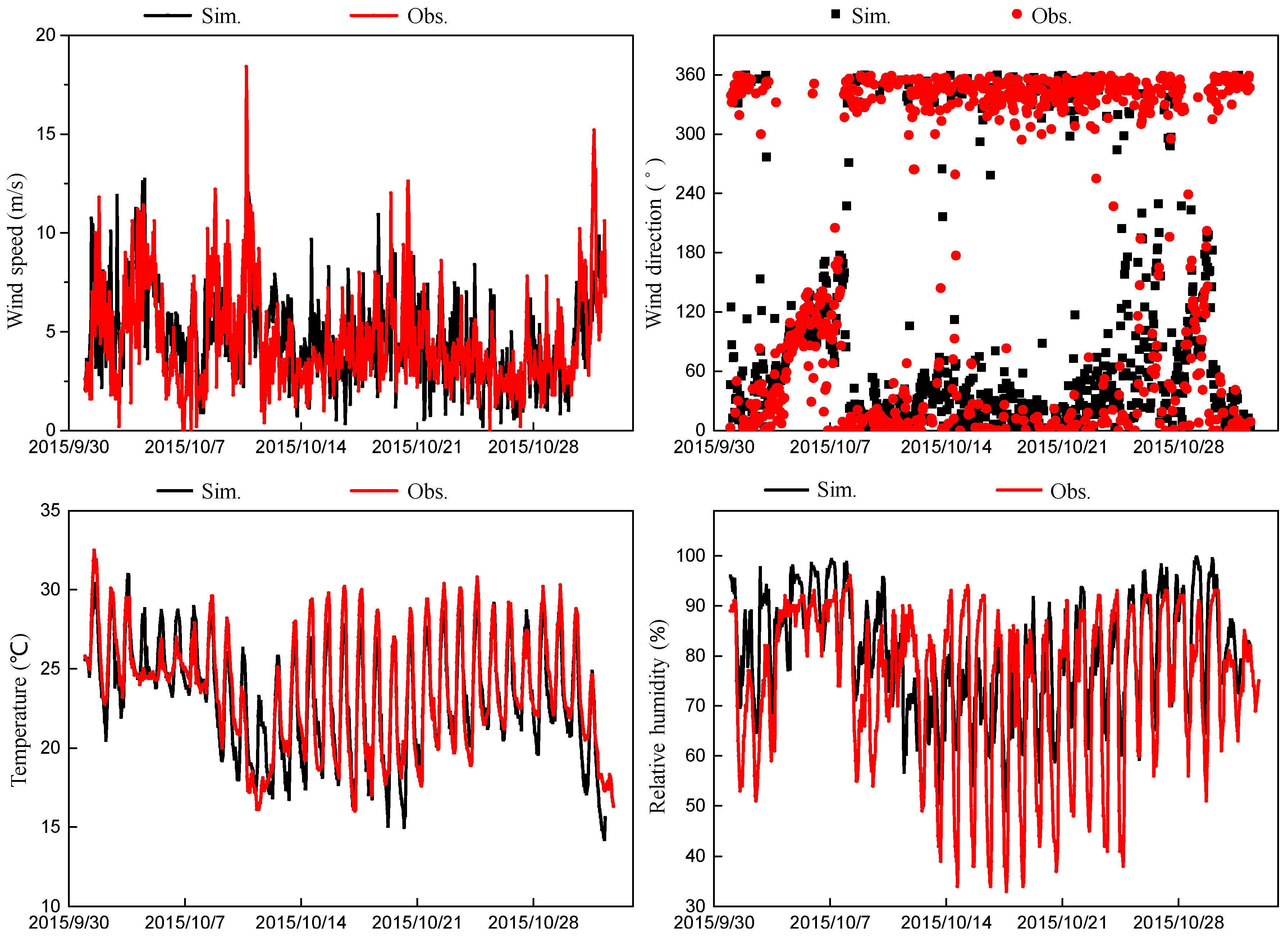 Applsci 10 05276 g004