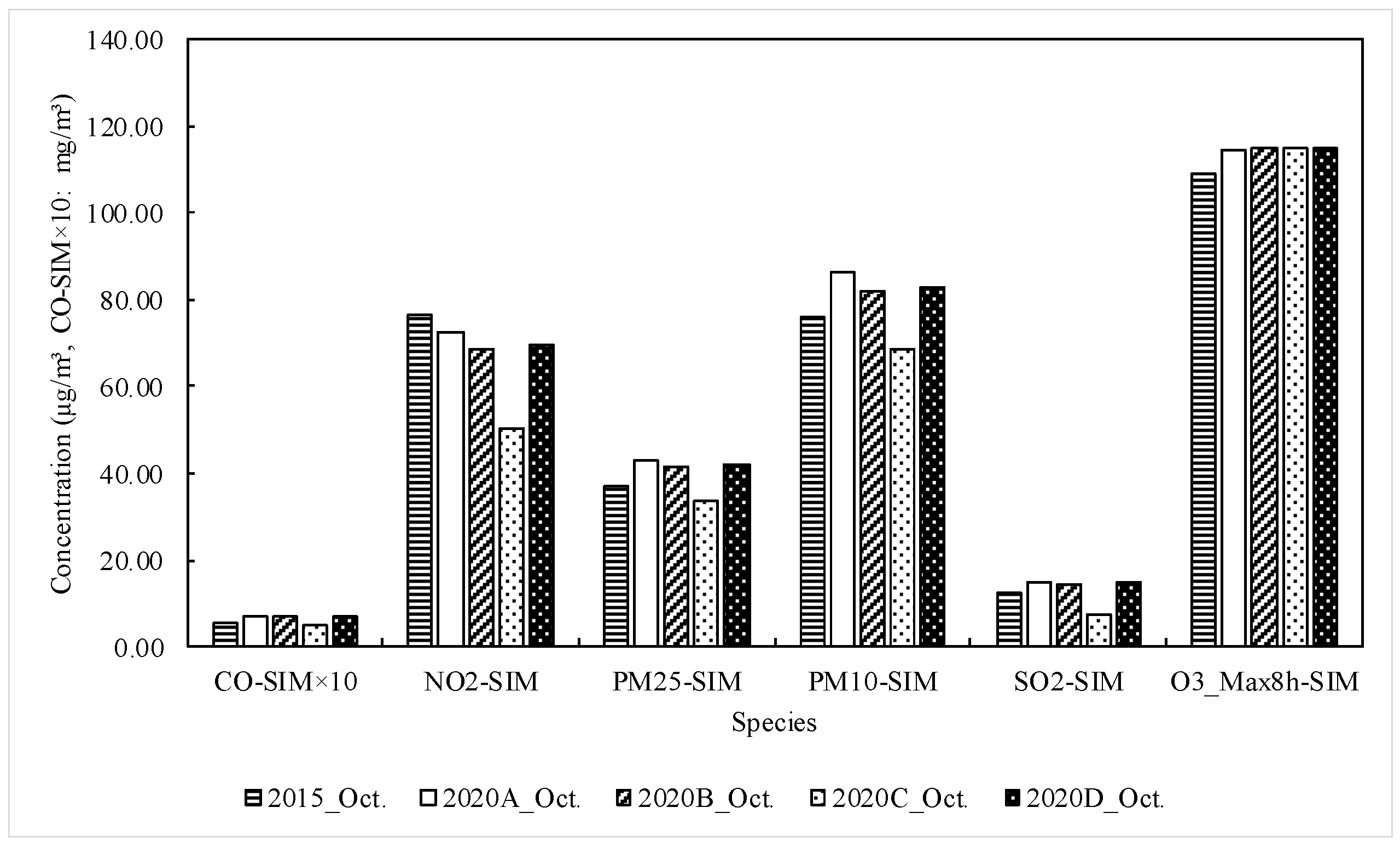 Applsci 10 05276 g006