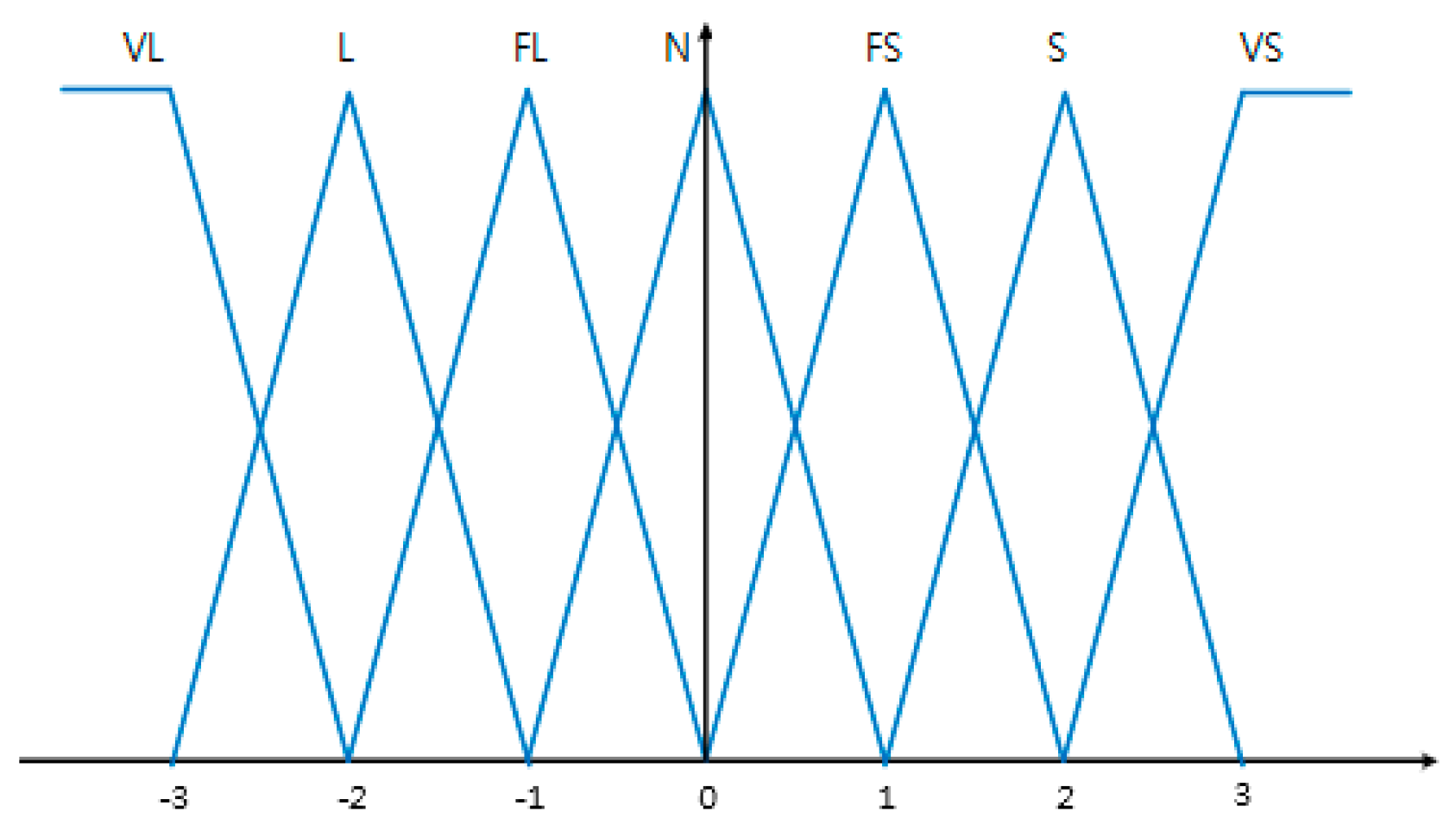 Applsci 10 05277 g003