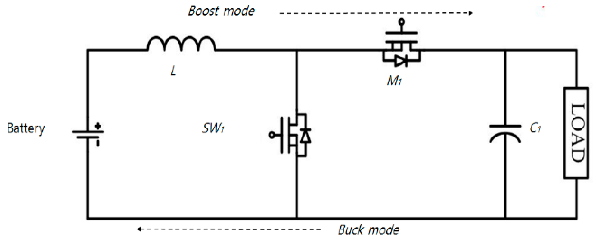 Applsci 10 05277 g004
