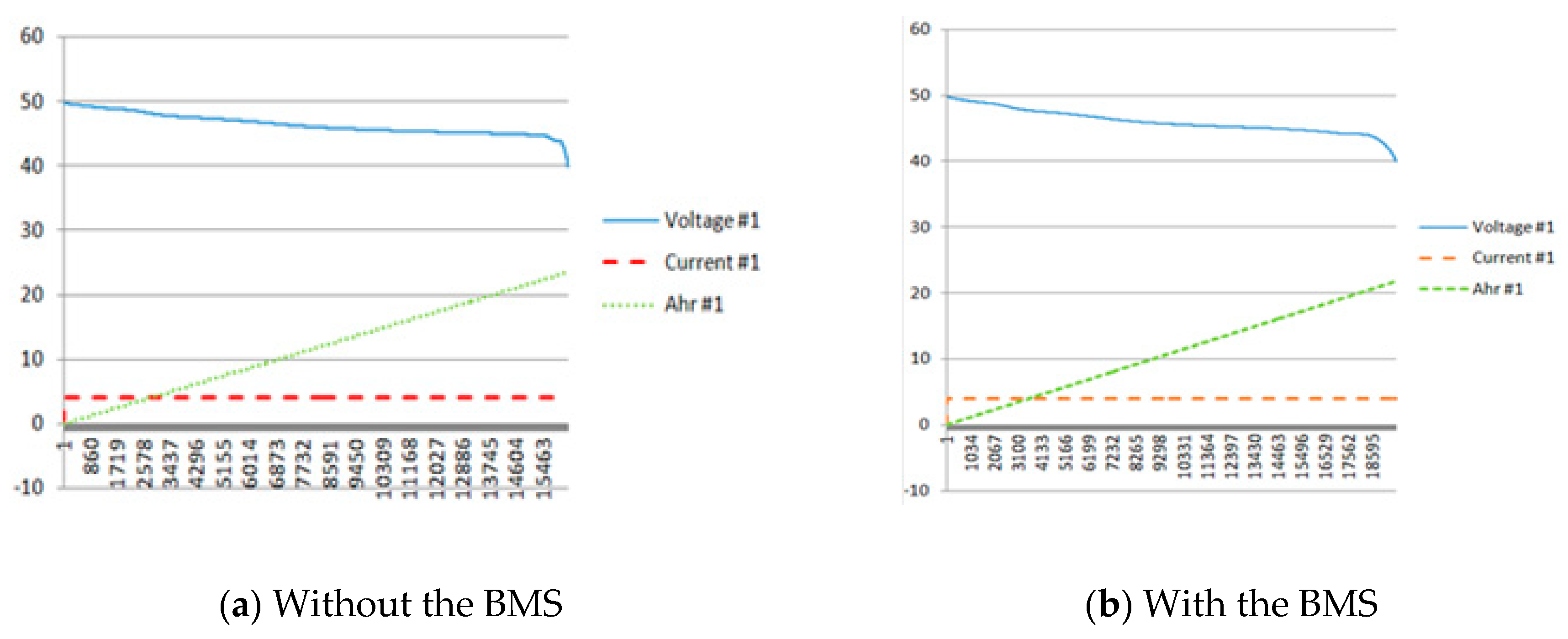 Applsci 10 05277 g017