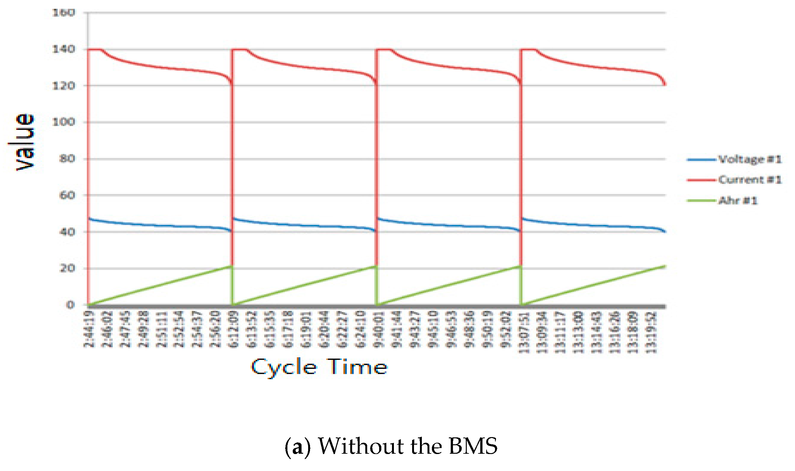Applsci 10 05277 g018a