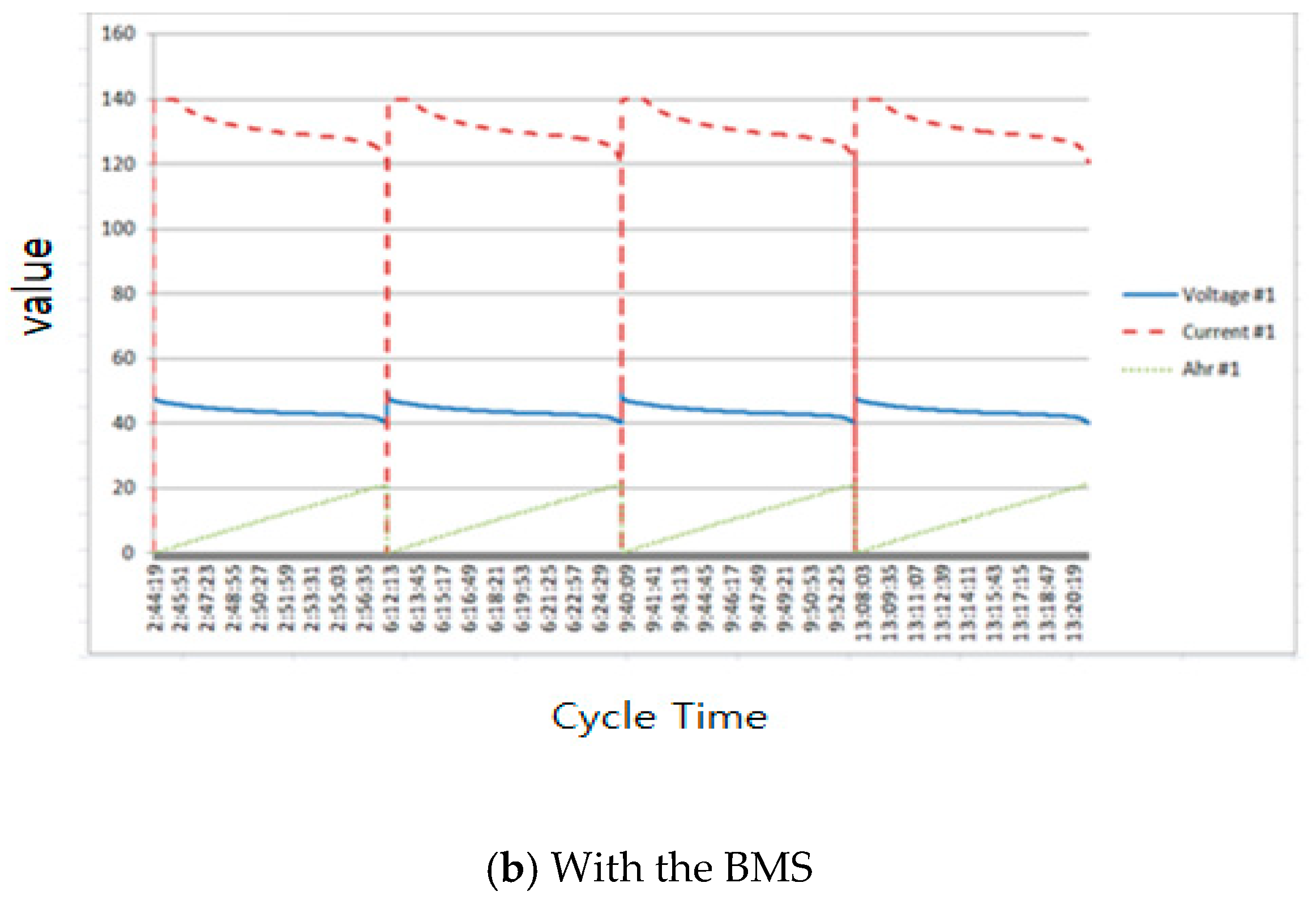 Applsci 10 05277 g018b