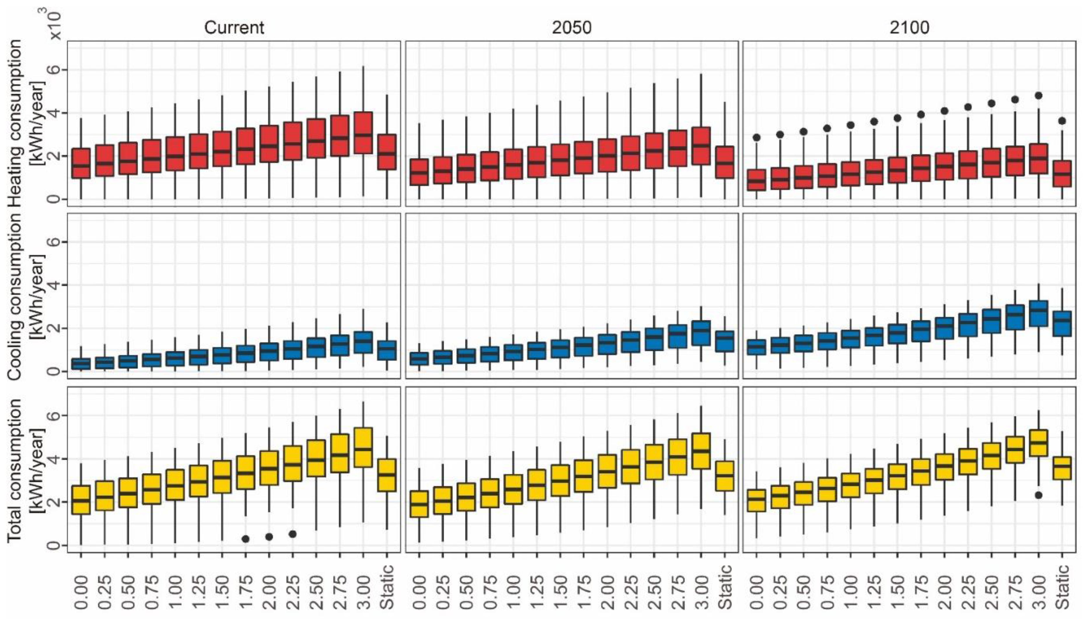 Applsci 10 05282 g011
