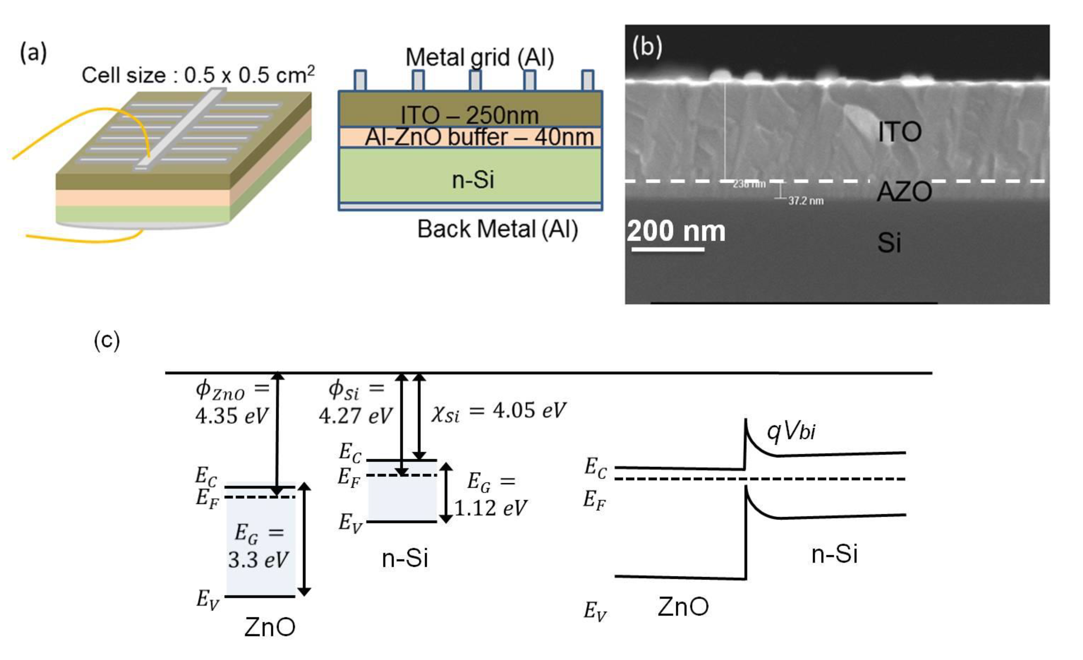 Applsci 10 05285 g002