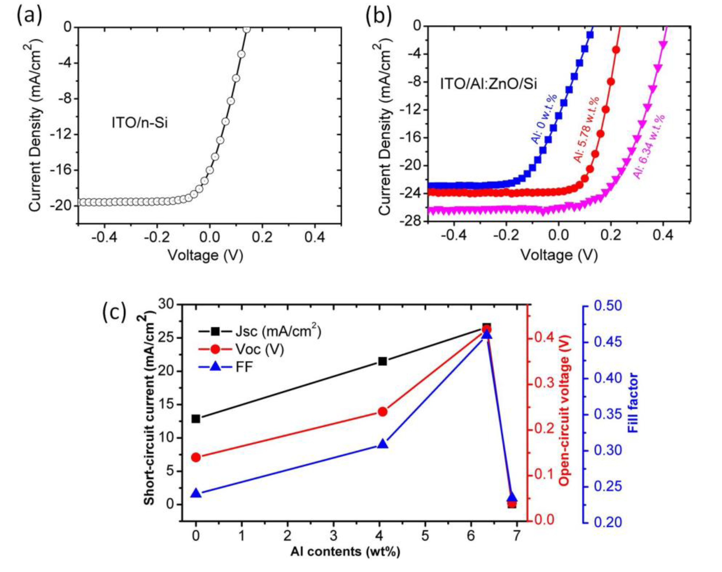 Applsci 10 05285 g005