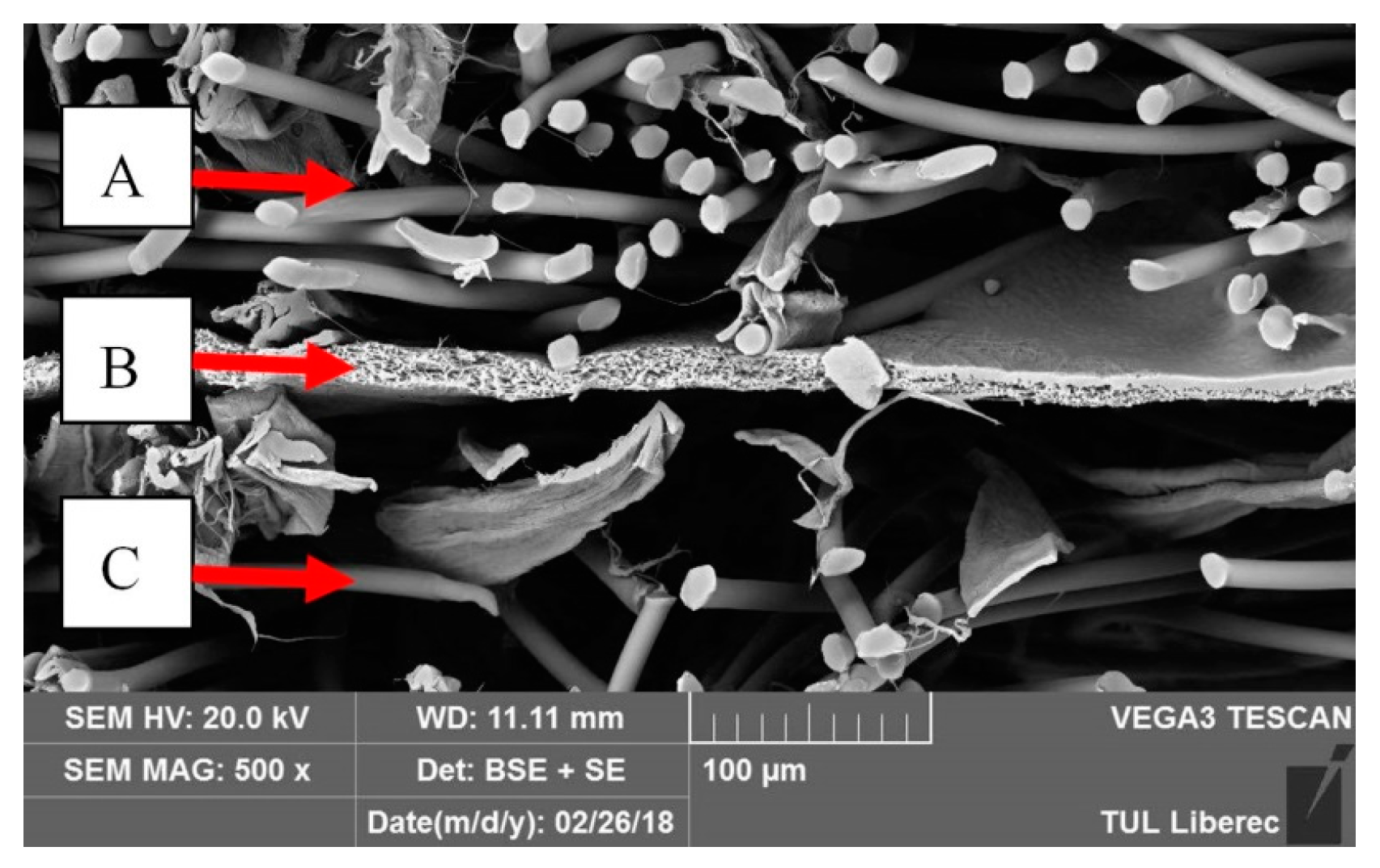 Applsci 10 05288 g001 Applsci 10 05288 g001