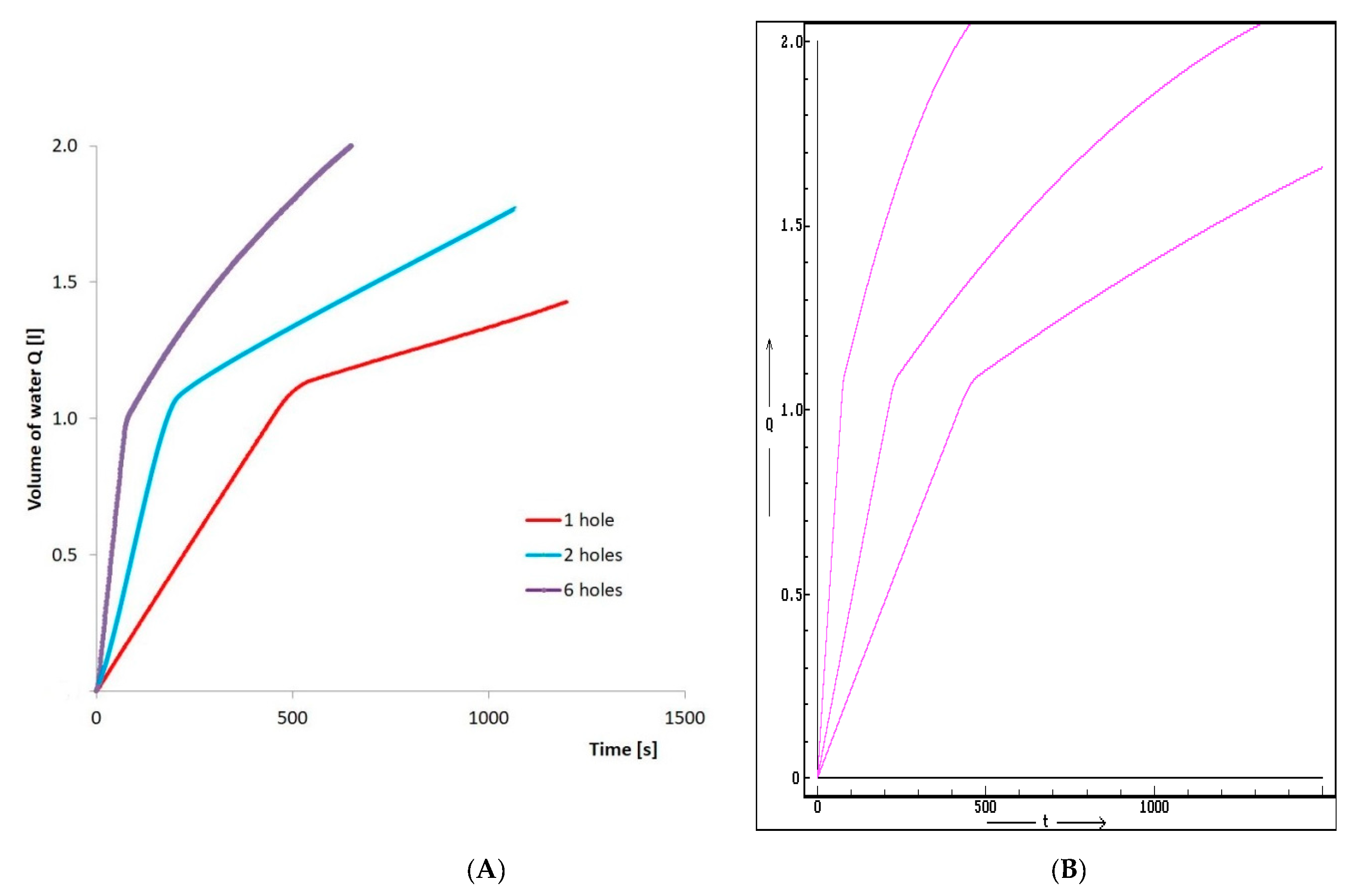 Applsci 10 05288 g003 Applsci 10 05288 g003