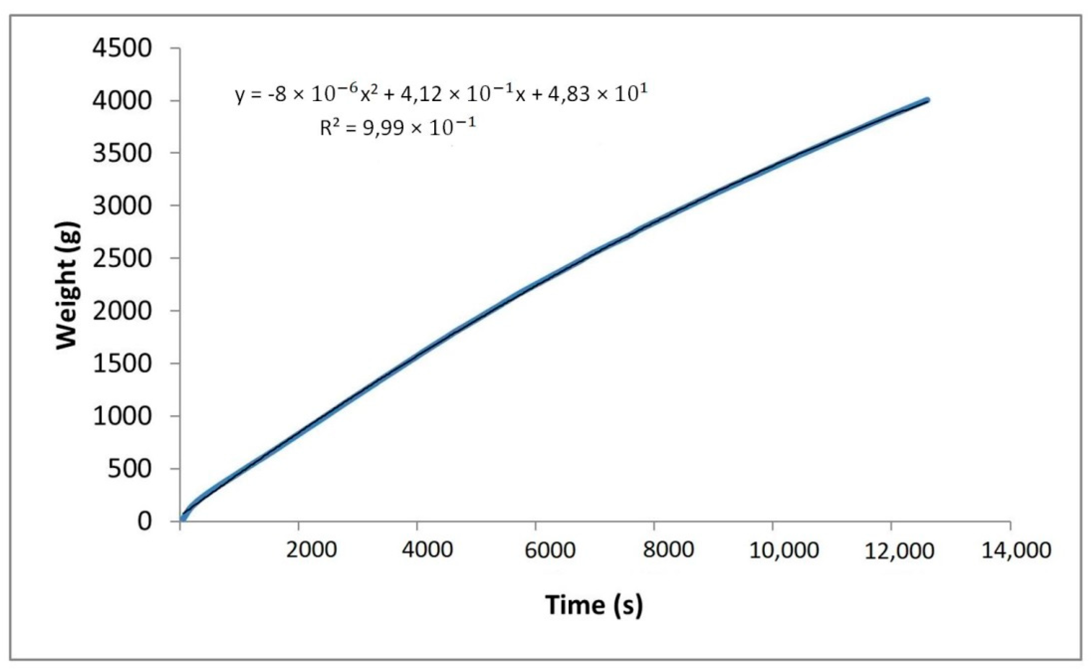 Applsci 10 05288 g006 Applsci 10 05288 g006
