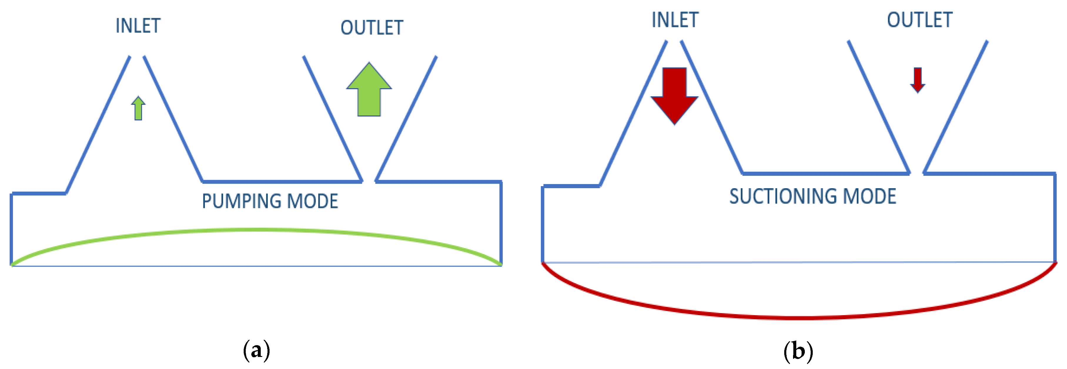 Applsci 10 05294 g001