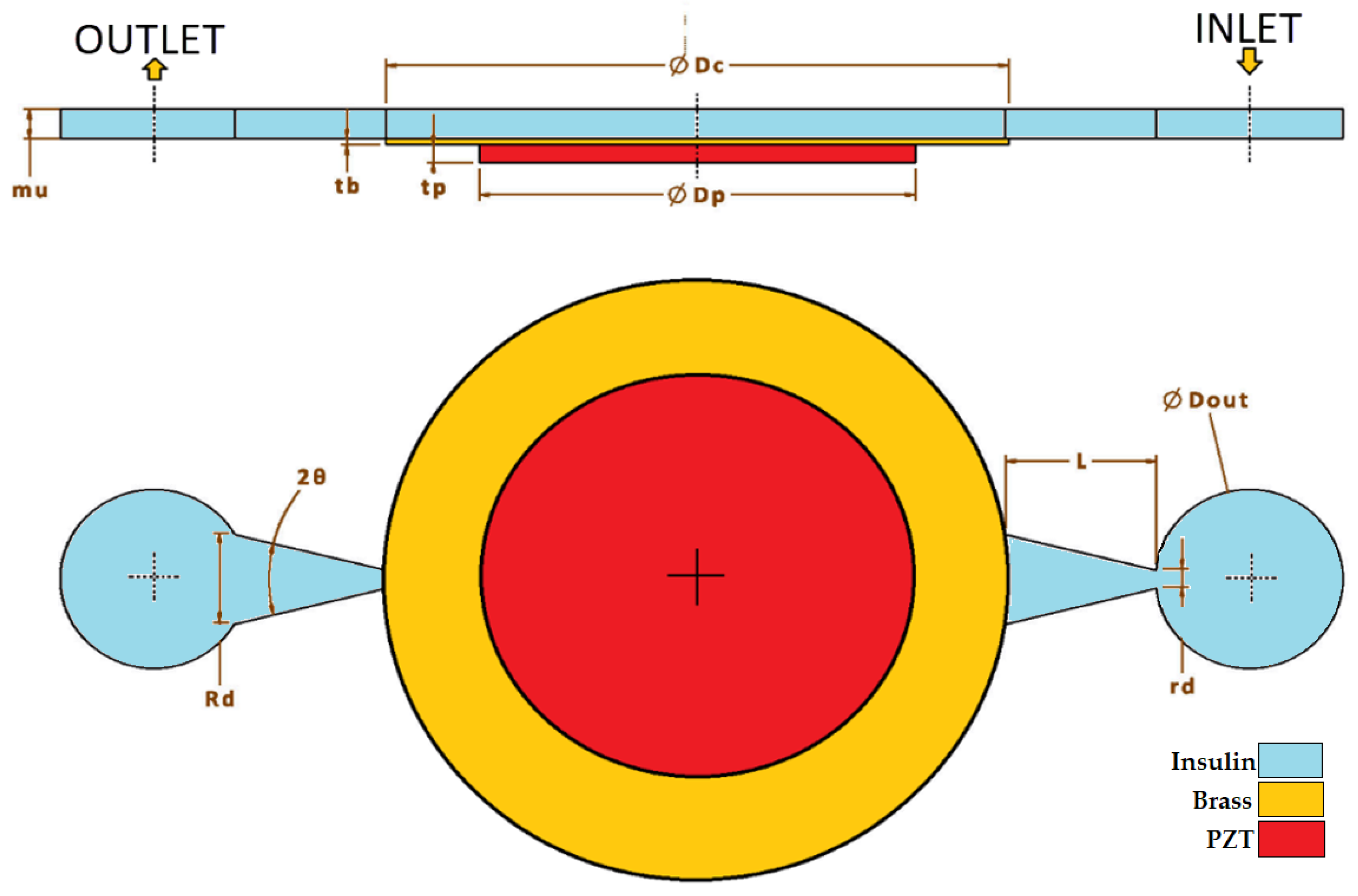 Applsci 10 05294 g002