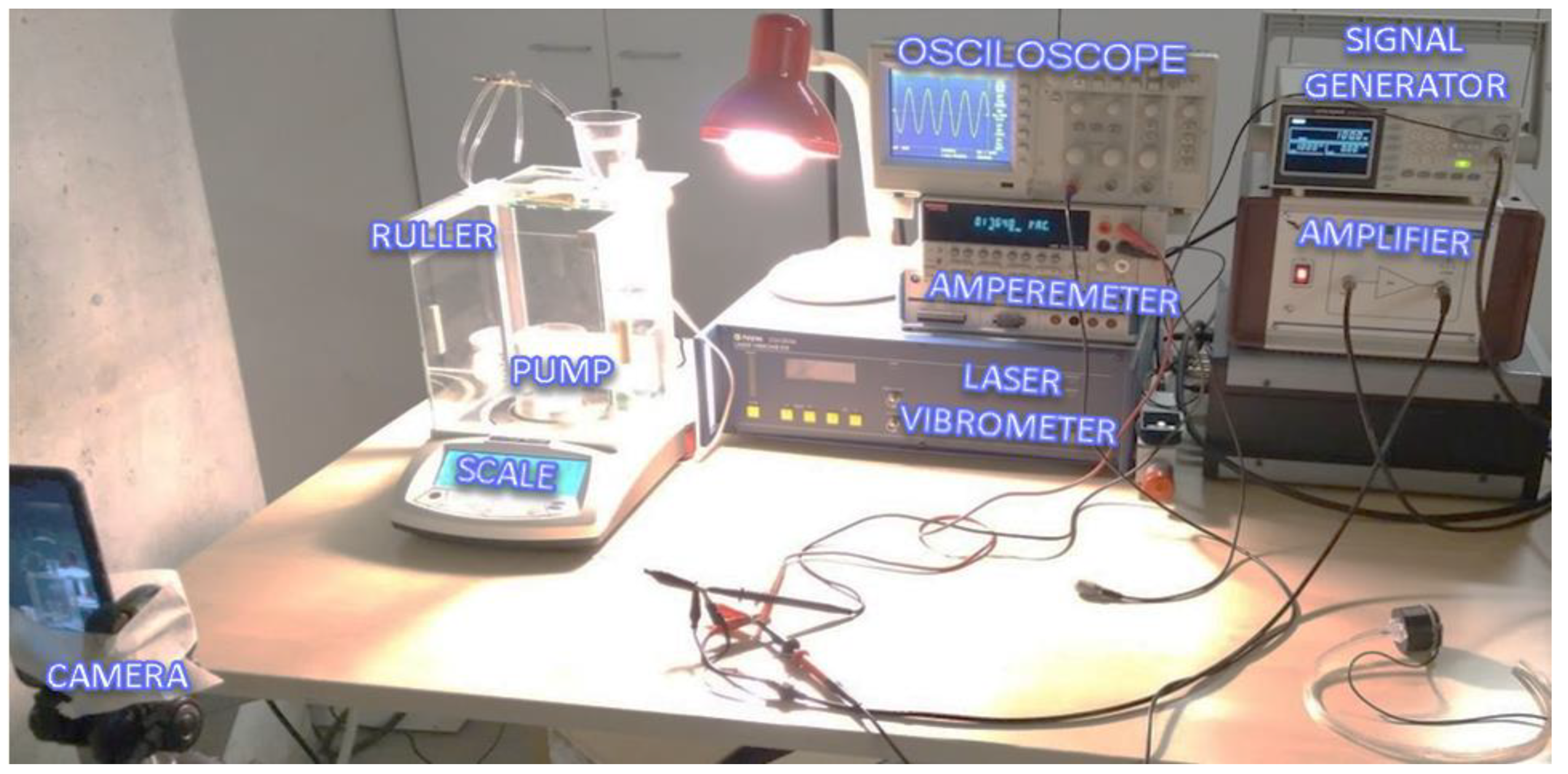 Applsci 10 05294 g012