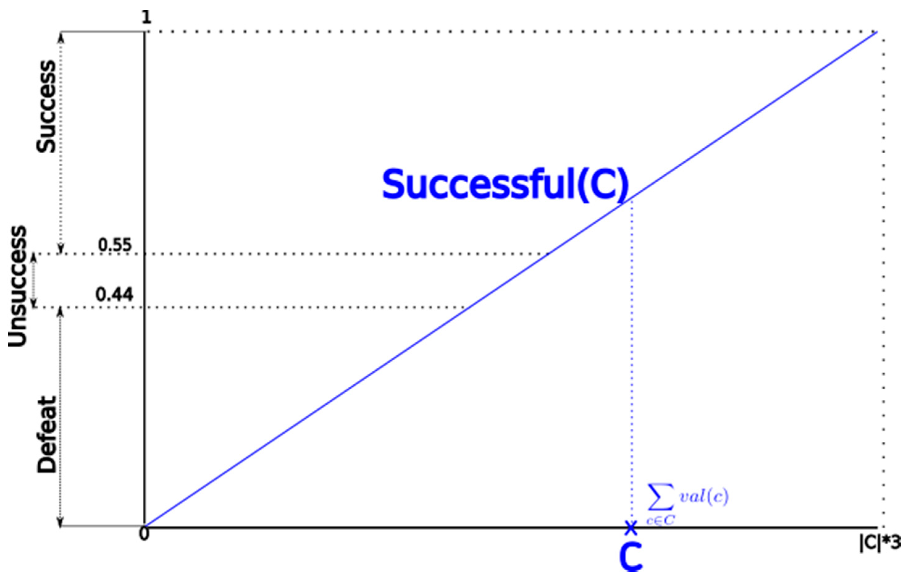 Applsci 10 05299 g001