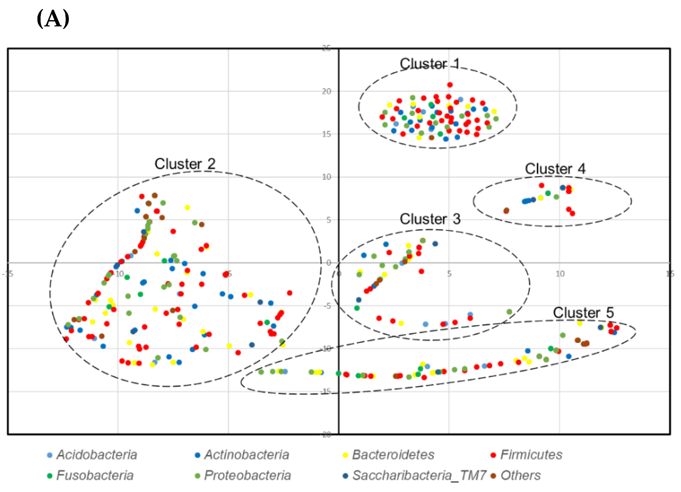 Applsci 10 05312 g003a