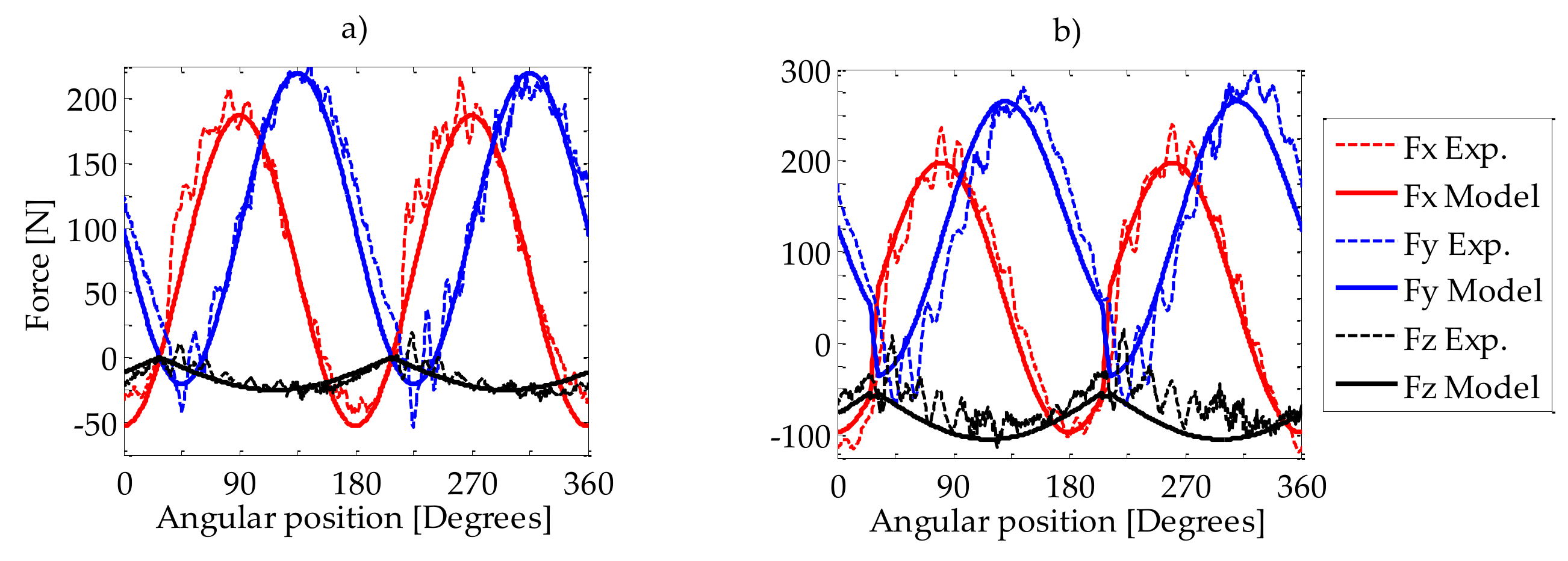 Applsci 10 05313 g004 Applsci 10 05313 g004