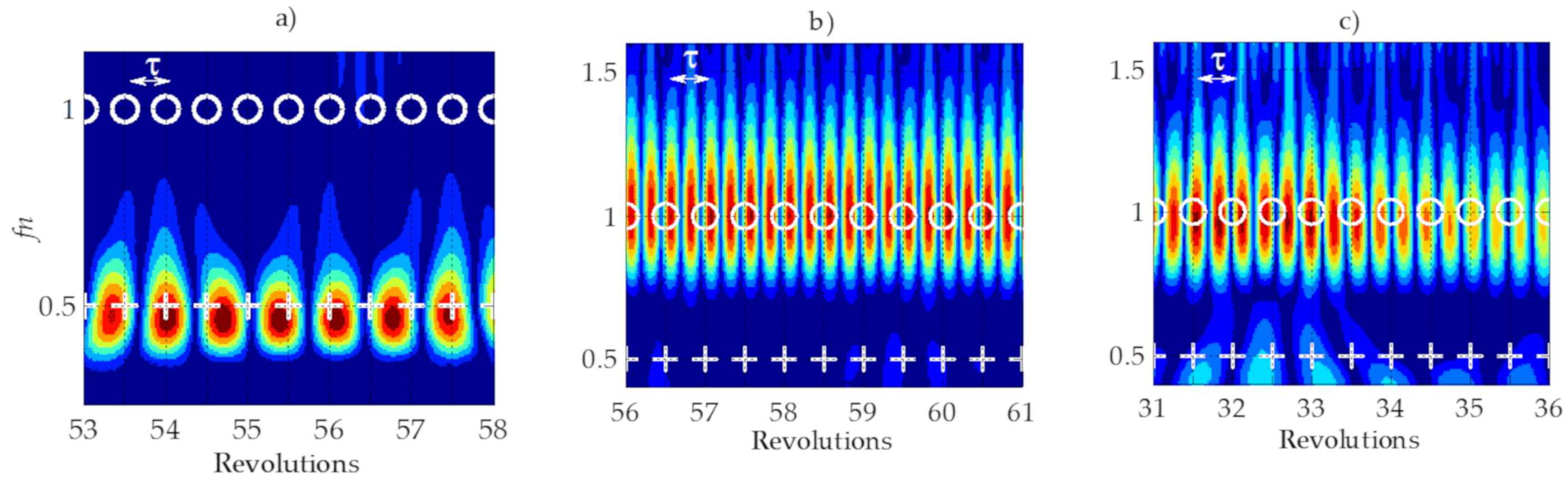 Applsci 10 05313 g007a Applsci 10 05313 g007a