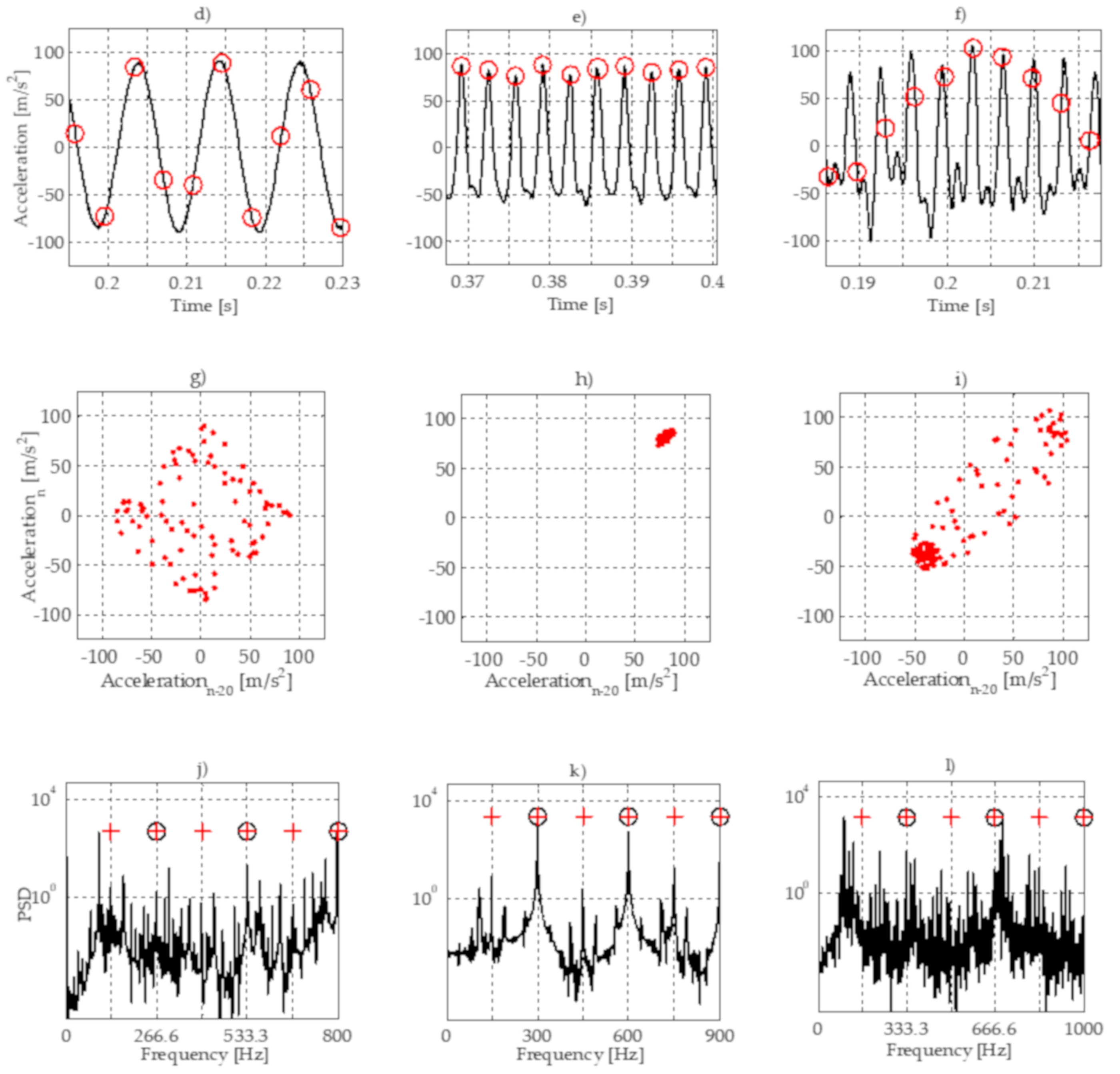 Applsci 10 05313 g007b Applsci 10 05313 g007b