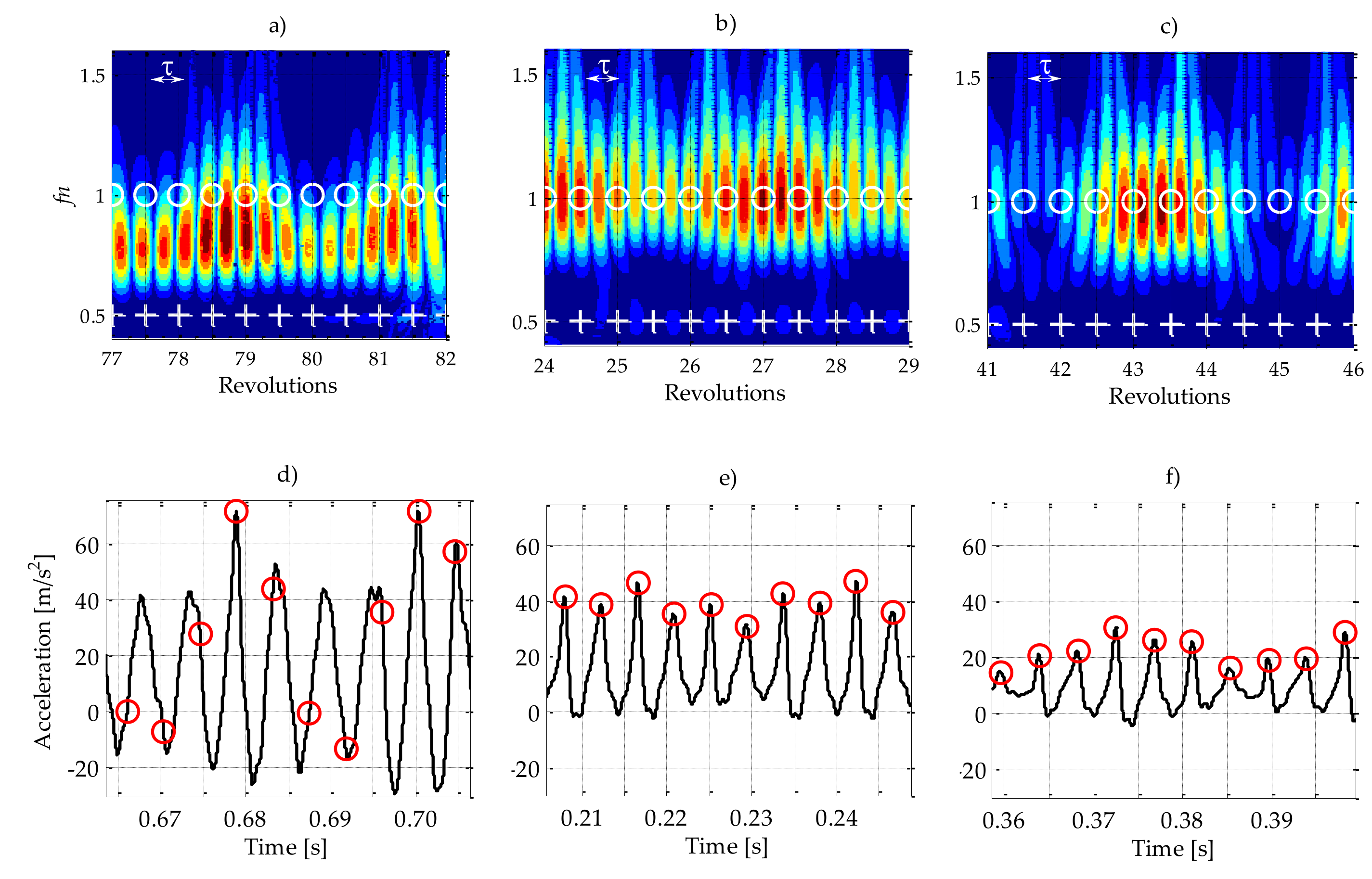 Applsci 10 05313 g012 Applsci 10 05313 g012