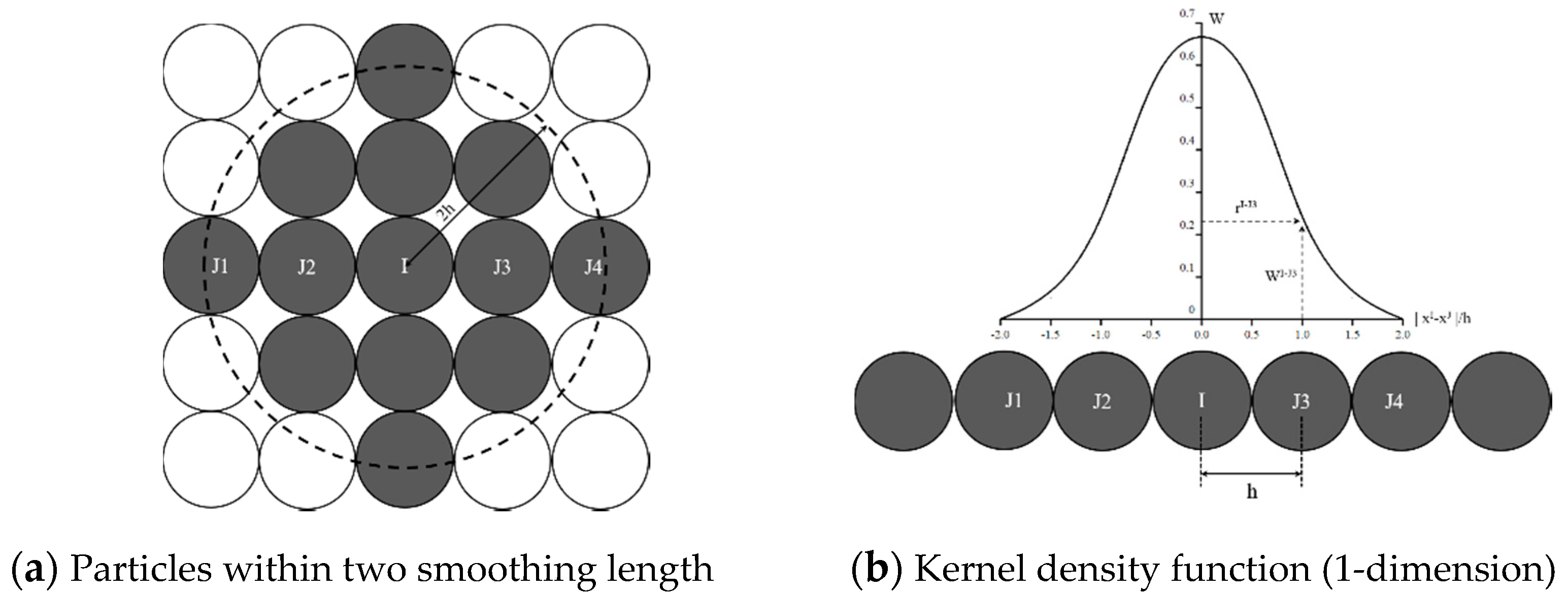 Applsci 10 05314 g004
