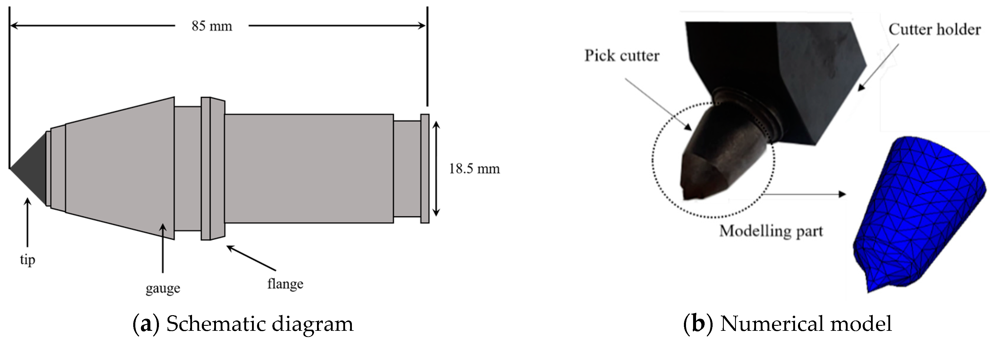 Applsci 10 05314 g009