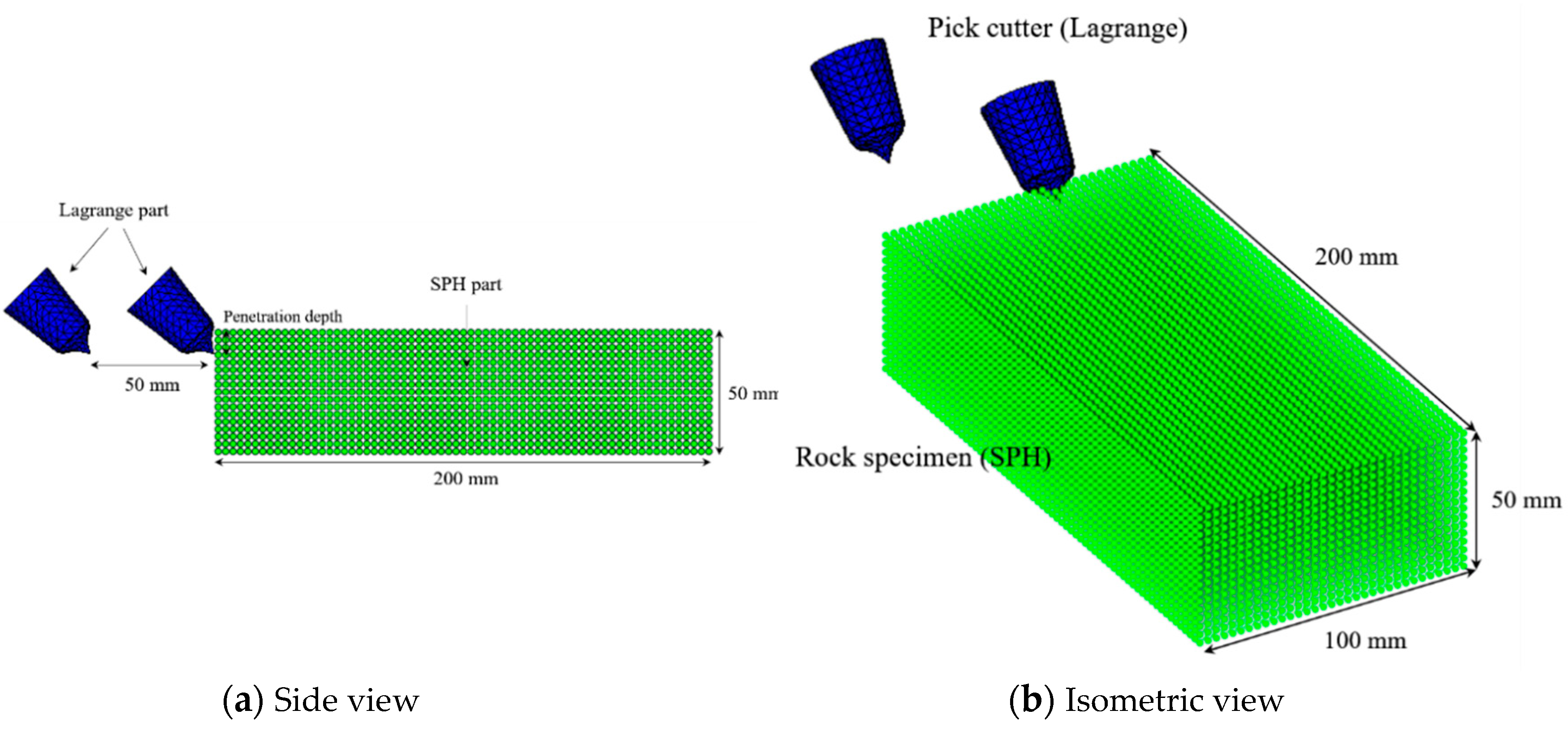 Applsci 10 05314 g010