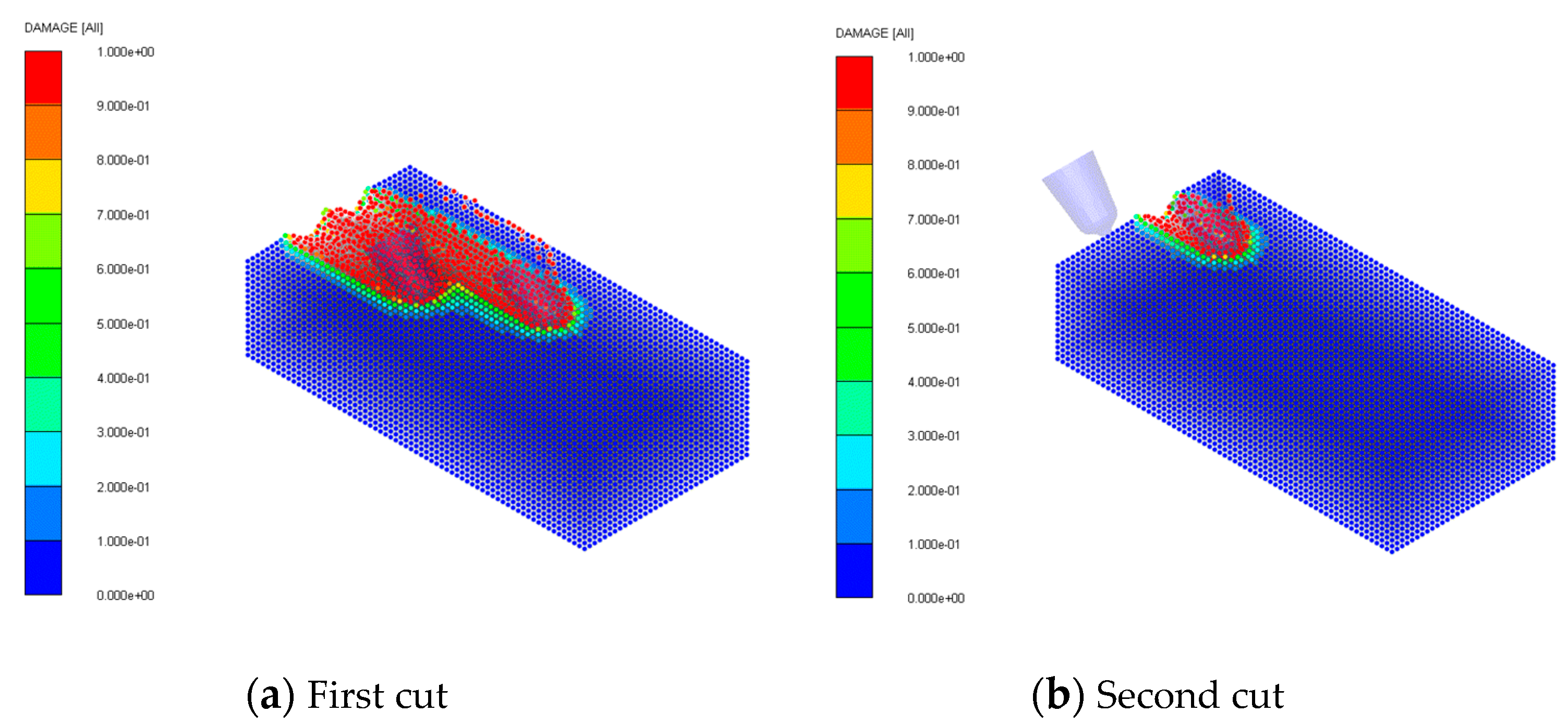 Applsci 10 05314 g012