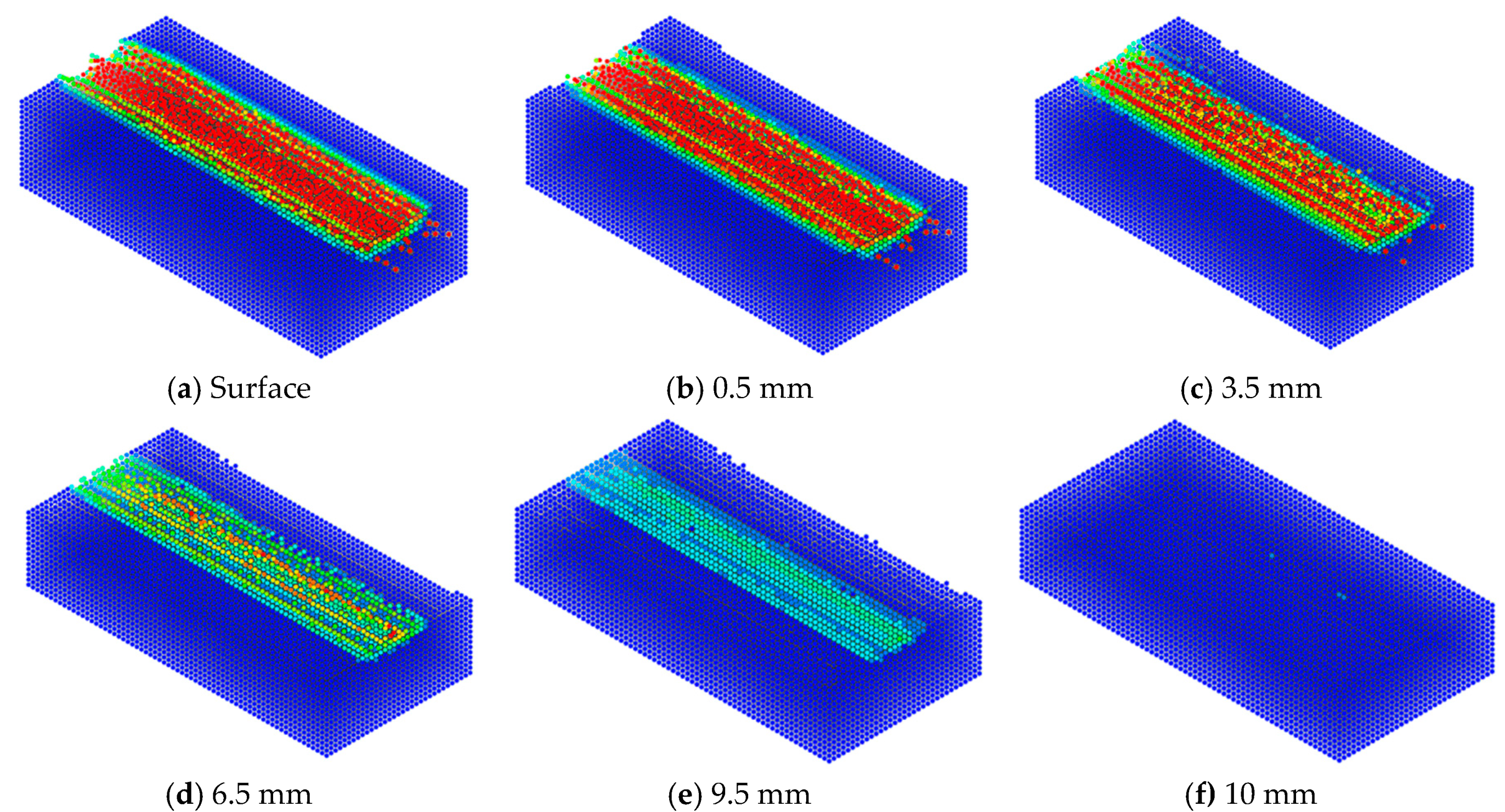 Applsci 10 05314 g014