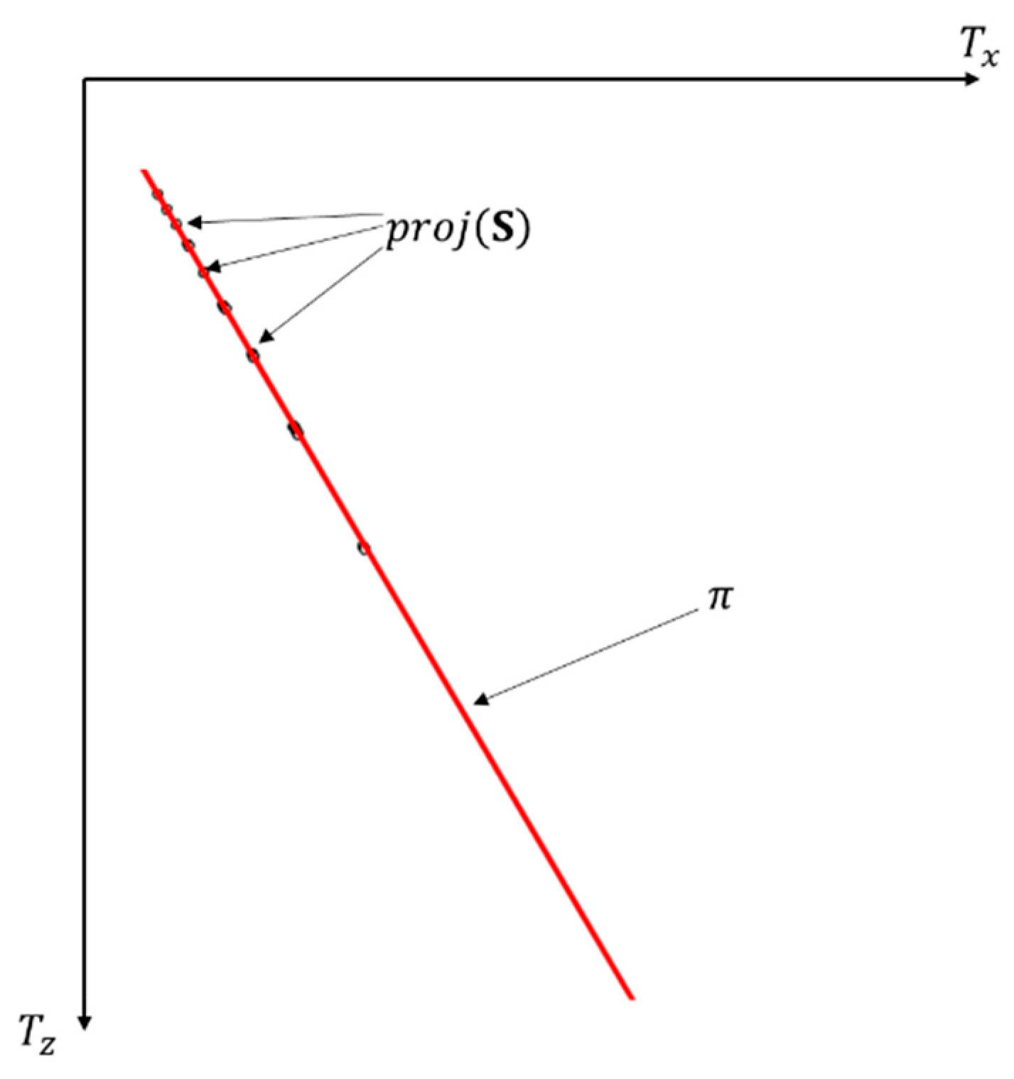 Applsci 10 05318 g005 Applsci 10 05318 g005