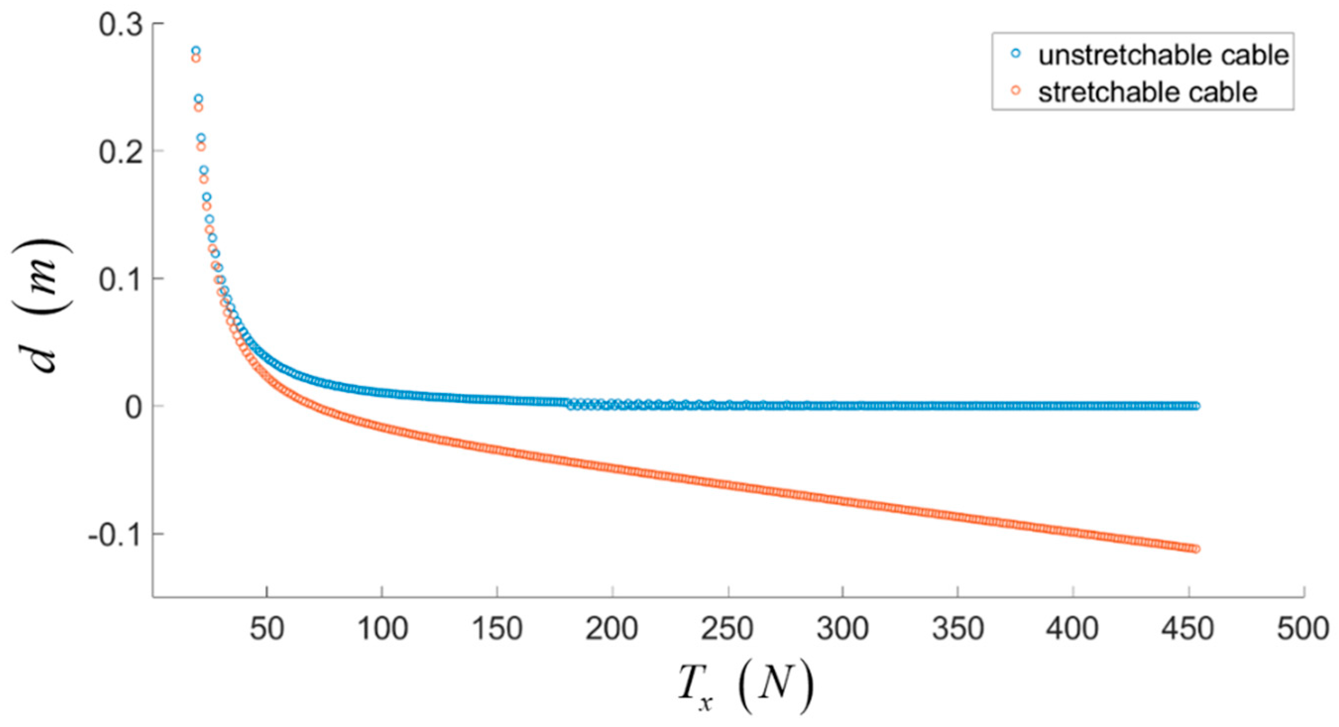 Applsci 10 05318 g008 Applsci 10 05318 g008
