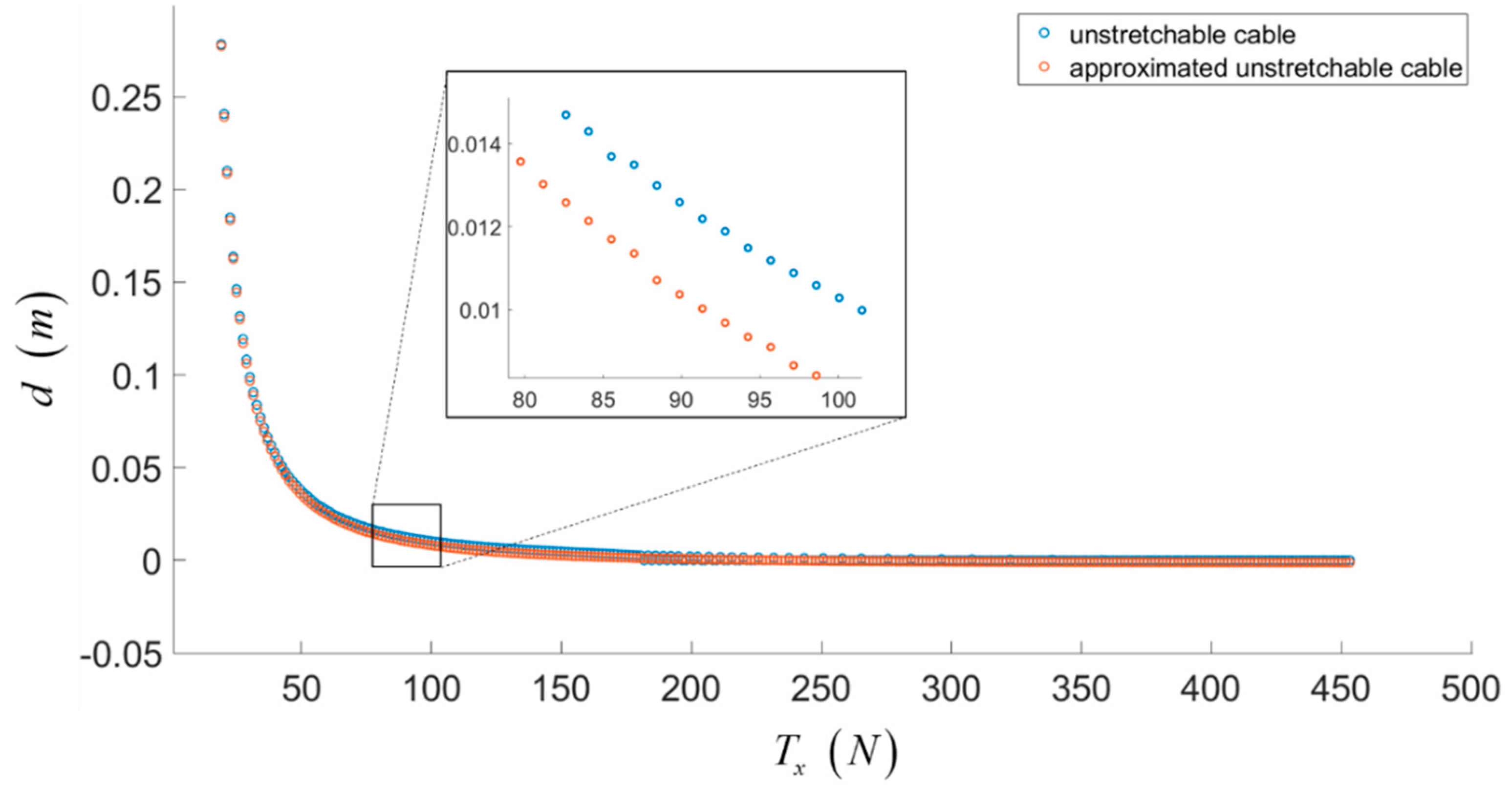 Applsci 10 05318 g009 Applsci 10 05318 g009