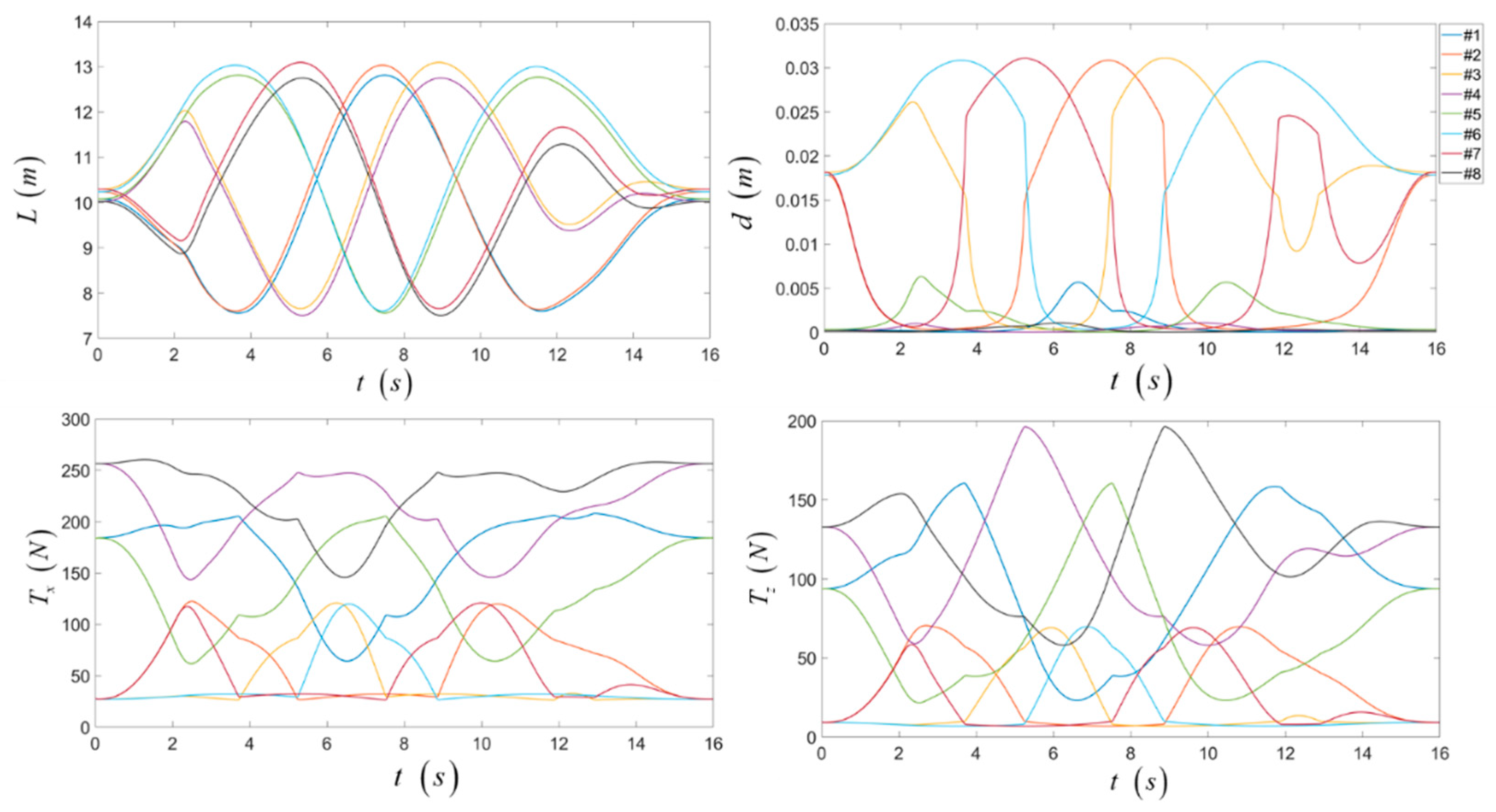 Applsci 10 05318 g020 Applsci 10 05318 g020