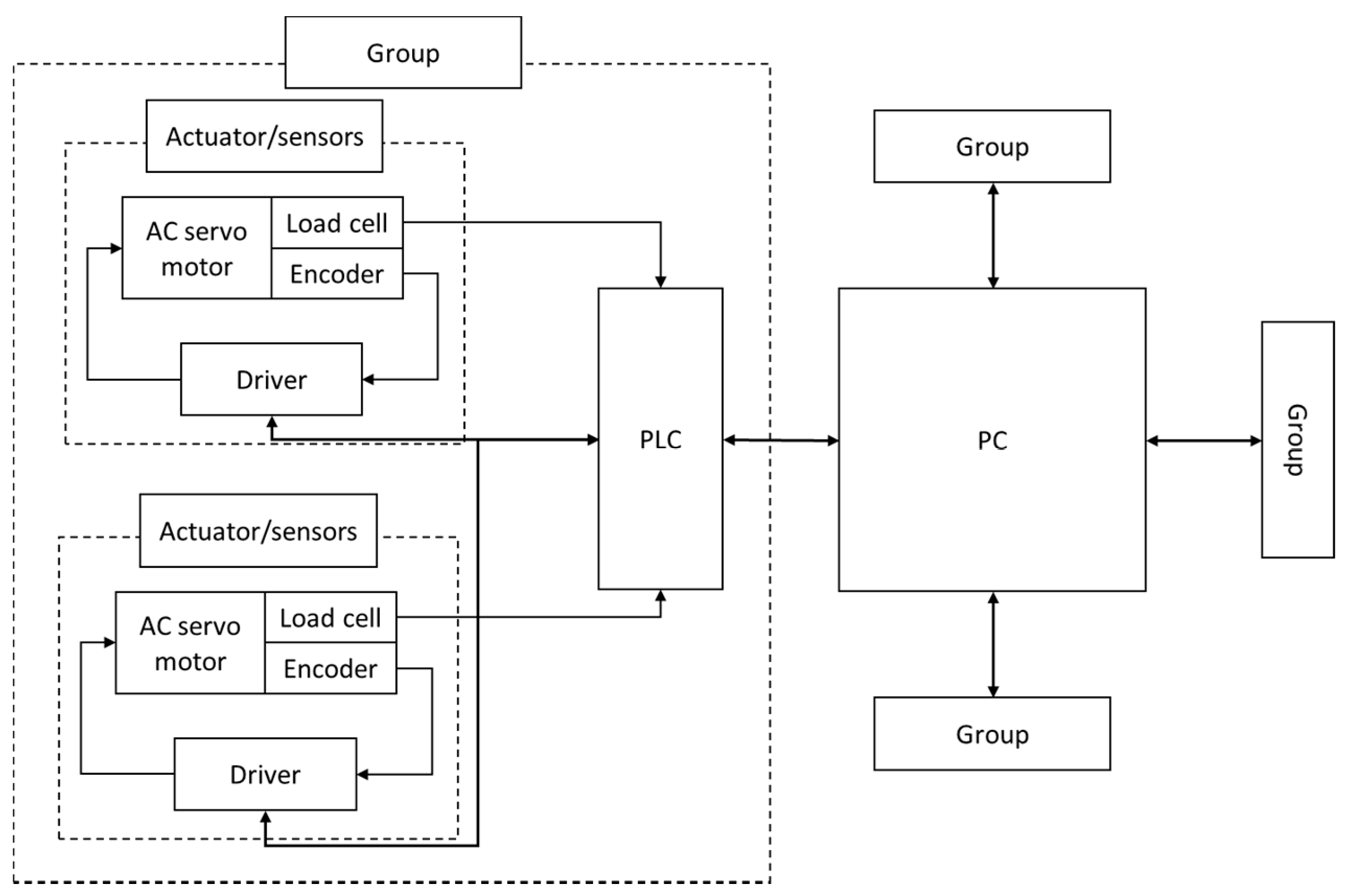 Applsci 10 05318 g024 Applsci 10 05318 g024