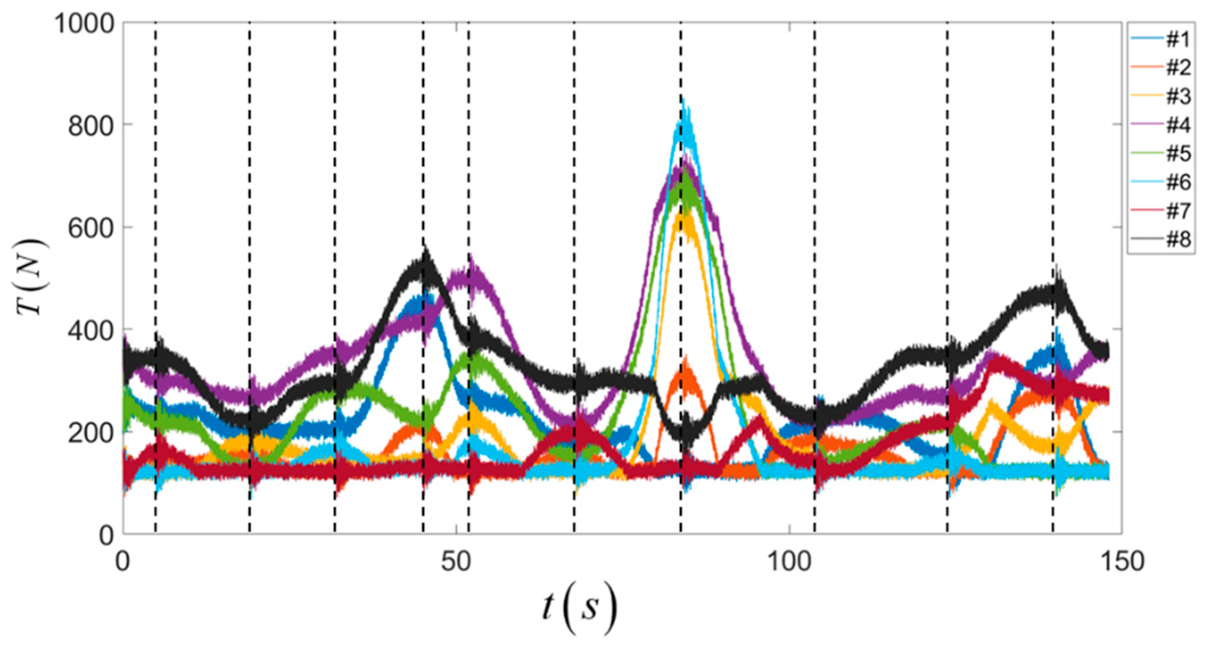 Applsci 10 05318 g025 Applsci 10 05318 g025