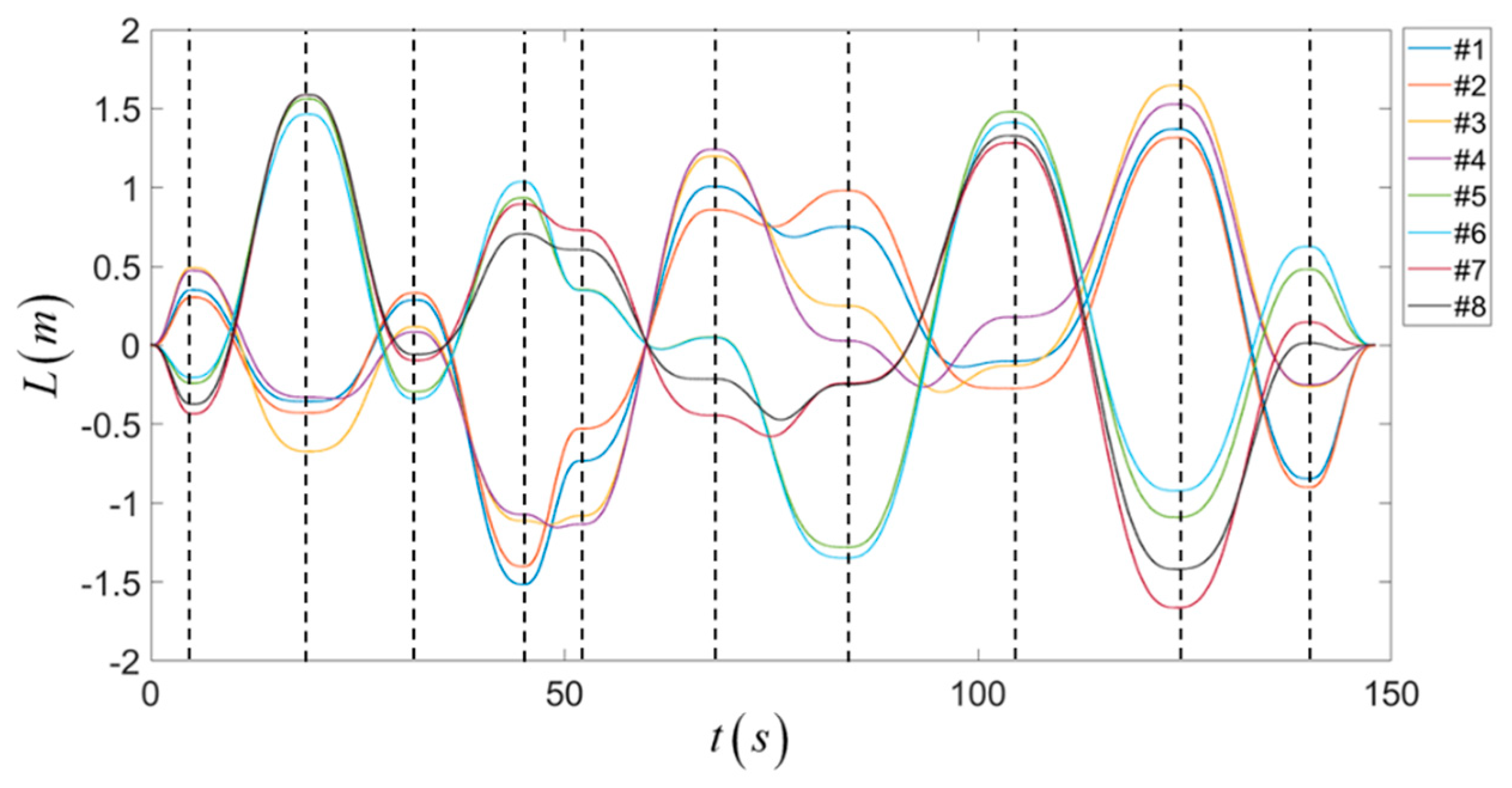 Applsci 10 05318 g026 Applsci 10 05318 g026