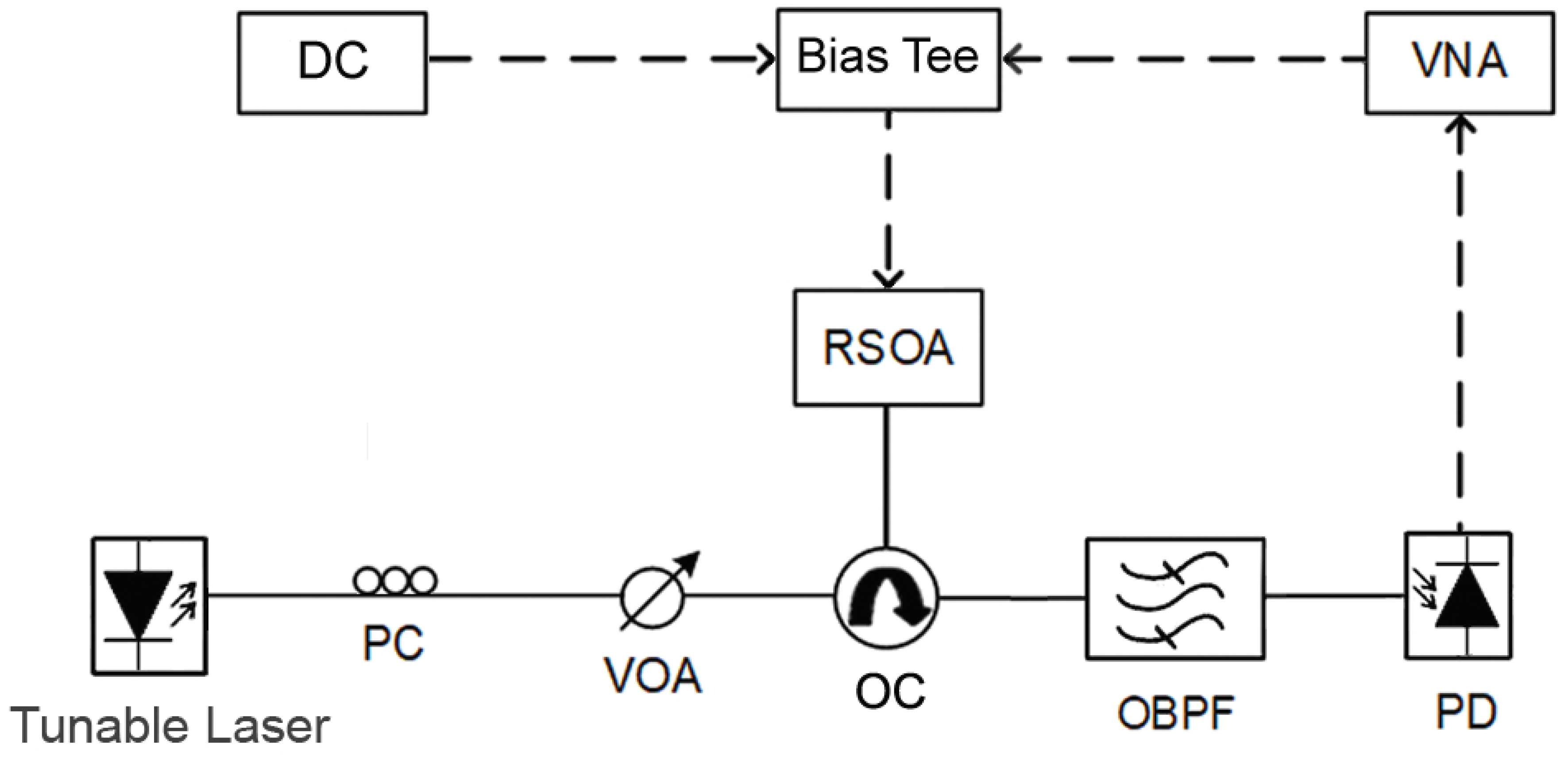 Applsci 10 05328 g003